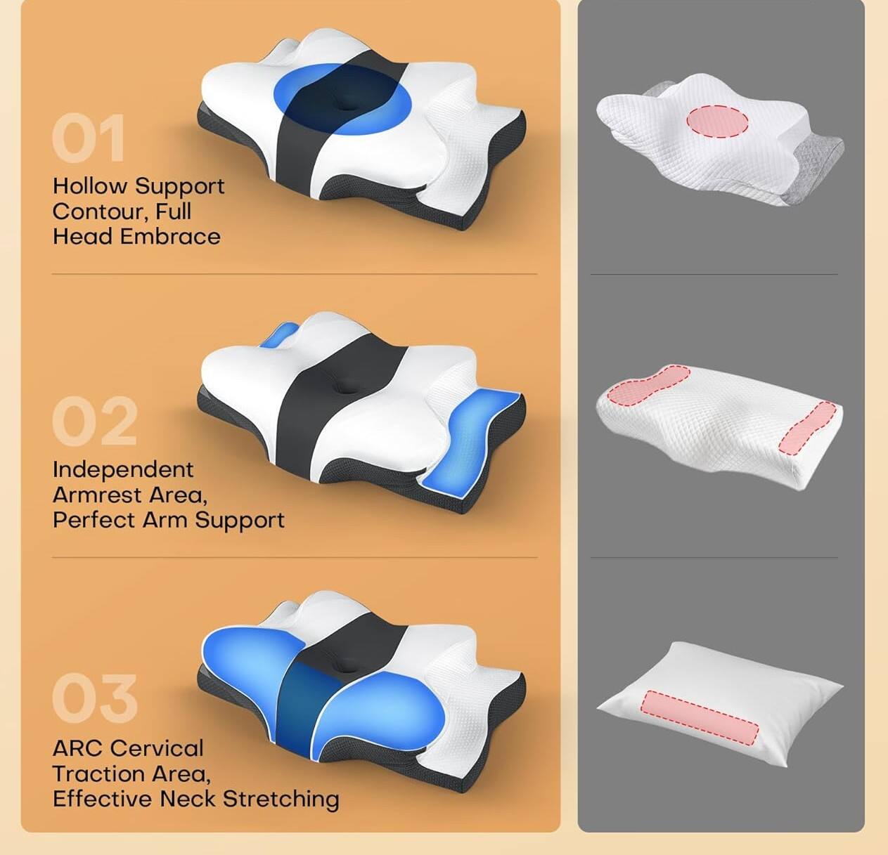01 Hollow Support Contour, Full Head Embrace  
02 Independent Armrest Area, Perfect Arm Support  
03 ARC Cervical Traction Area, Effective Neck Stretching