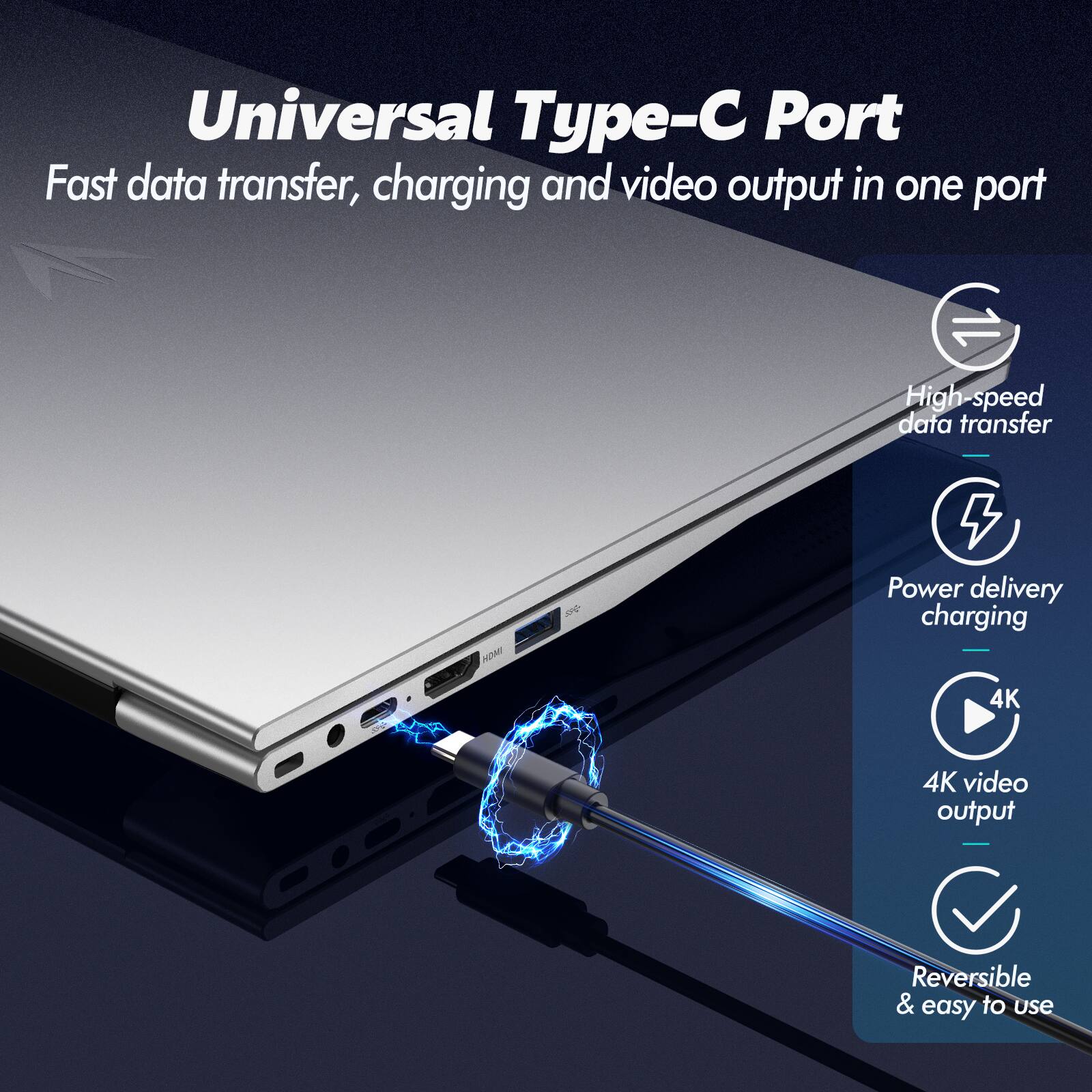 Universal Type-C Port  
Fast data transfer, charging and video output in one port  
High-speed data transfer  
Power delivery charging  
4K video output  
Reversible & easy to use