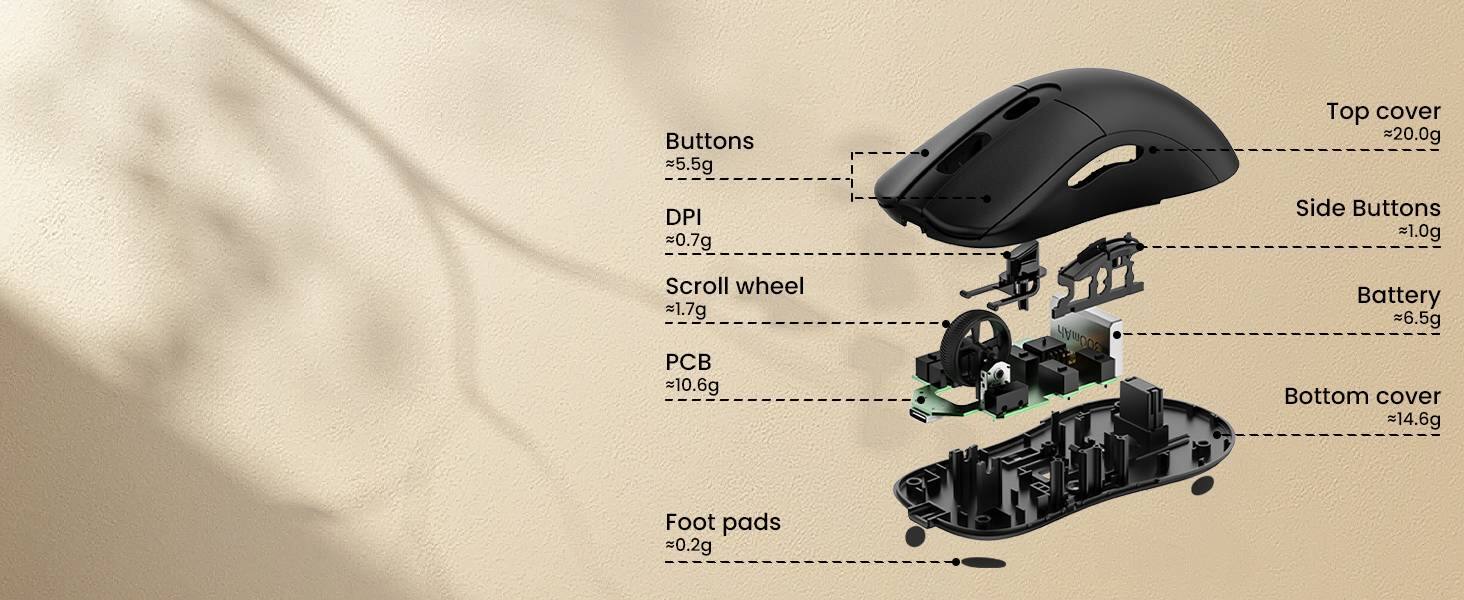 Buttons = 5.5g  
Top cover = 20.0g  
DPI = 0.7g  
Side Buttons = 1.0g  
Scroll wheel = 1.7g  
Battery = 6.5g  
PCB = 10.6g  
Bottom cover = 14.6g  
Foot pads = 0.2g