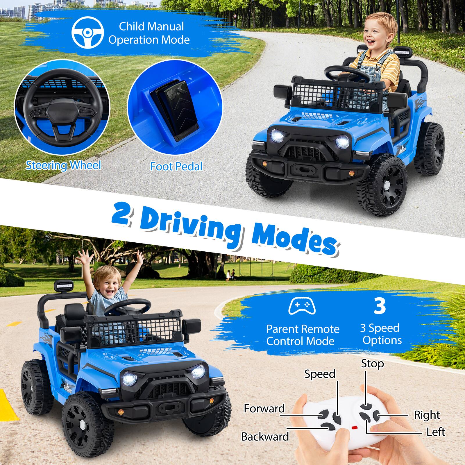 Child Manual Operation Mode  
Steering Wheel  
Foot Pedal  

2 Driving Modes  

Parent Remote Control Mode  
3 Speed Options  

Speed  
Forward  
Backward  
Stop  
Right  
Left