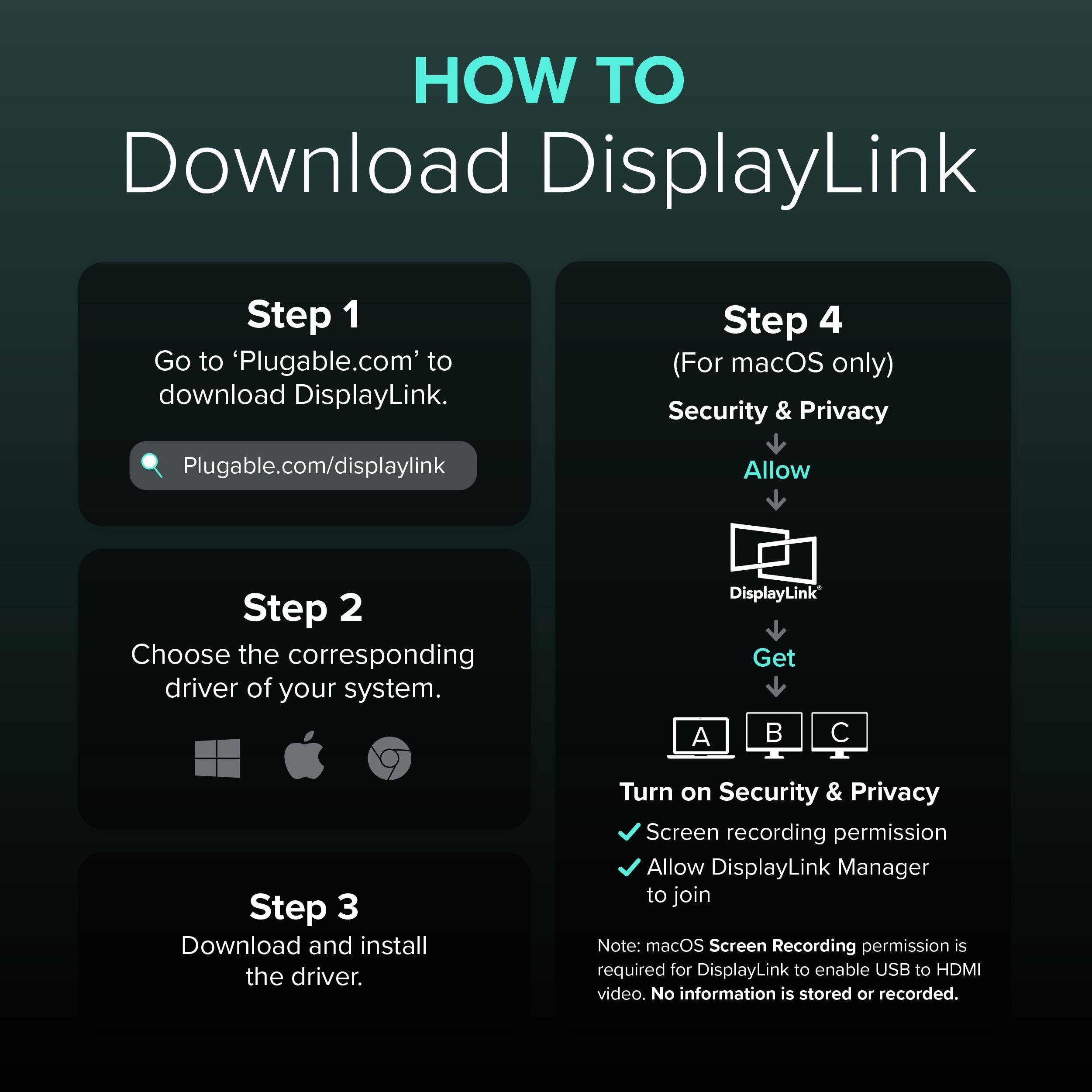 HOW TO Download DisplayLink

Step 1: Go to 'Plugable.com' to download DisplayLink.
Plugable.com/displaylink

Step 2: Choose the corresponding driver of your system.

Step 3: Download and install the driver.

Step 4 (For macOS only):
- Security & Privacy
- Allow
- DisplayLink
- Get
- A
- B
- C

Turn on Security & Privacy
- Screen recording permission
- Allow DisplayLink Manager to join

Note: macOS Screen Recording permission is required for DisplayLink to enable USB to HDMI video. No information is stored or recorded.