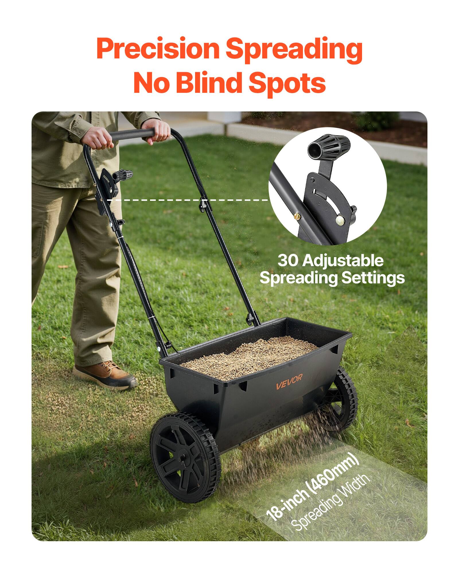 Precision Spreading No Blind Spots

30 Adjustable Spreading Settings

18-inch (460mm) Spreading Width