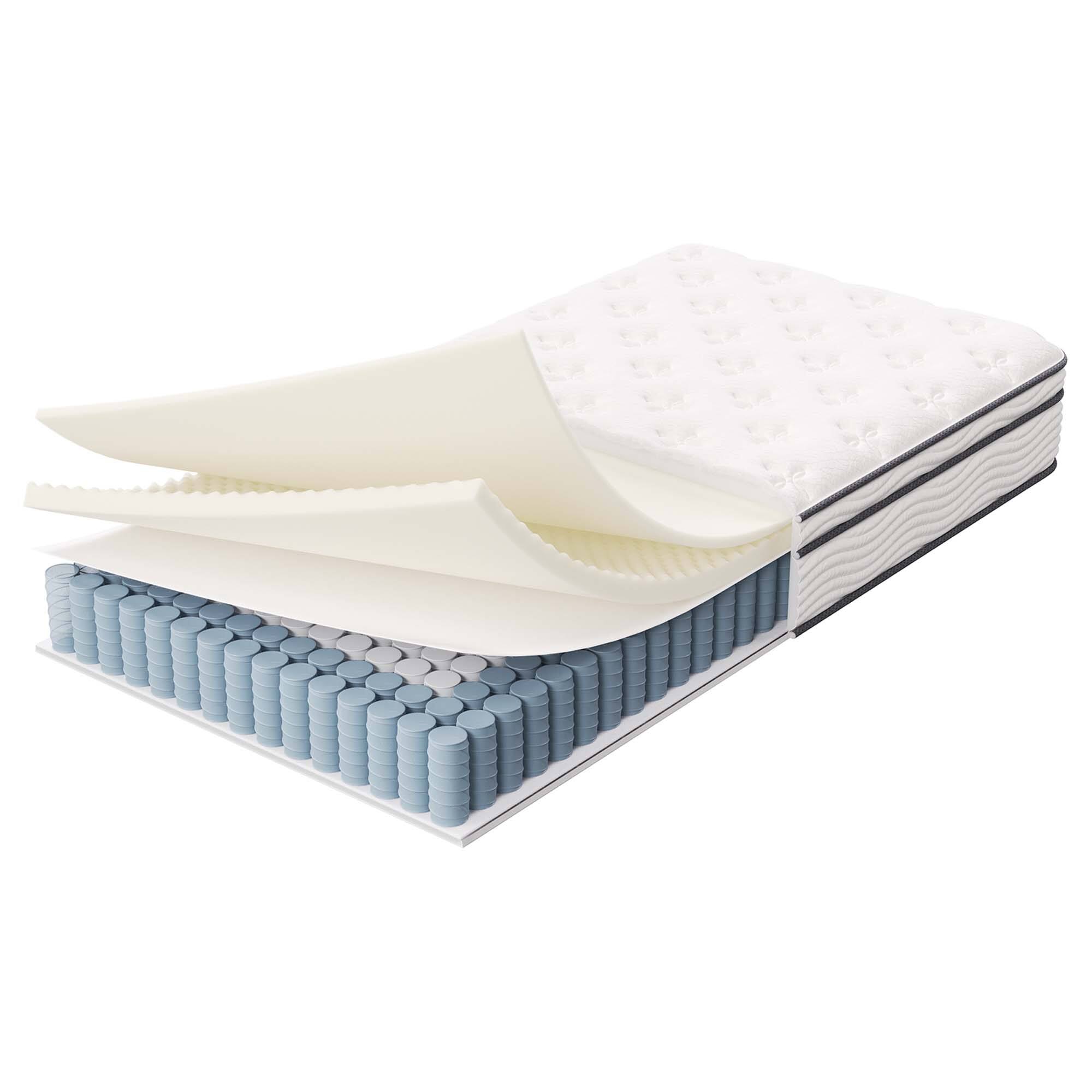 Alt View 5. Modway - Jenna 10" Innerspring and Foam Twin Mattress by Modway - White.