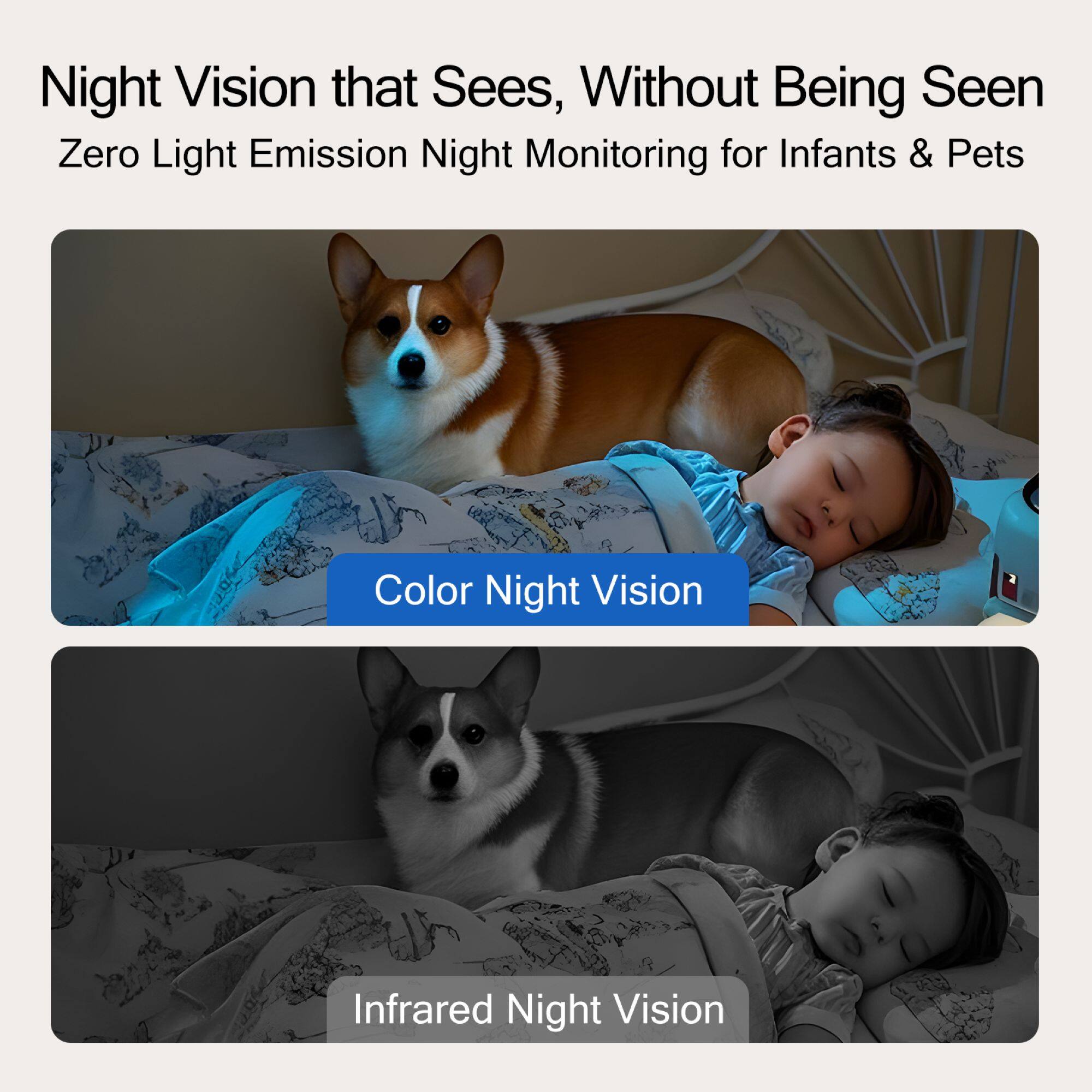 Night Vision that Sees, Without Being Seen  
Zero Light Emission Night Monitoring for Infants & Pets  

Color Night Vision  
Infrared Night Vision