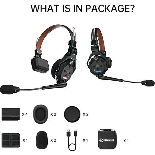 WHAT IS IN PACKAGE?  
- 4 x 1000mAh Batteries  
- 2 x Ear Cushions  
- 2 x Headband Cushions  
- 1 x USB Charging Cable  
- 2 x Microphone Windshields  
- 1 x Mollyland Box