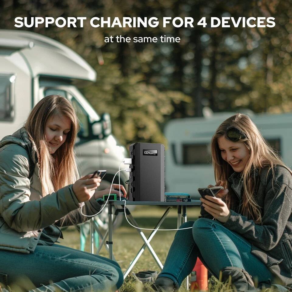 SUPPORT CHARGING FOR 4 DEVICES  
at the same time
