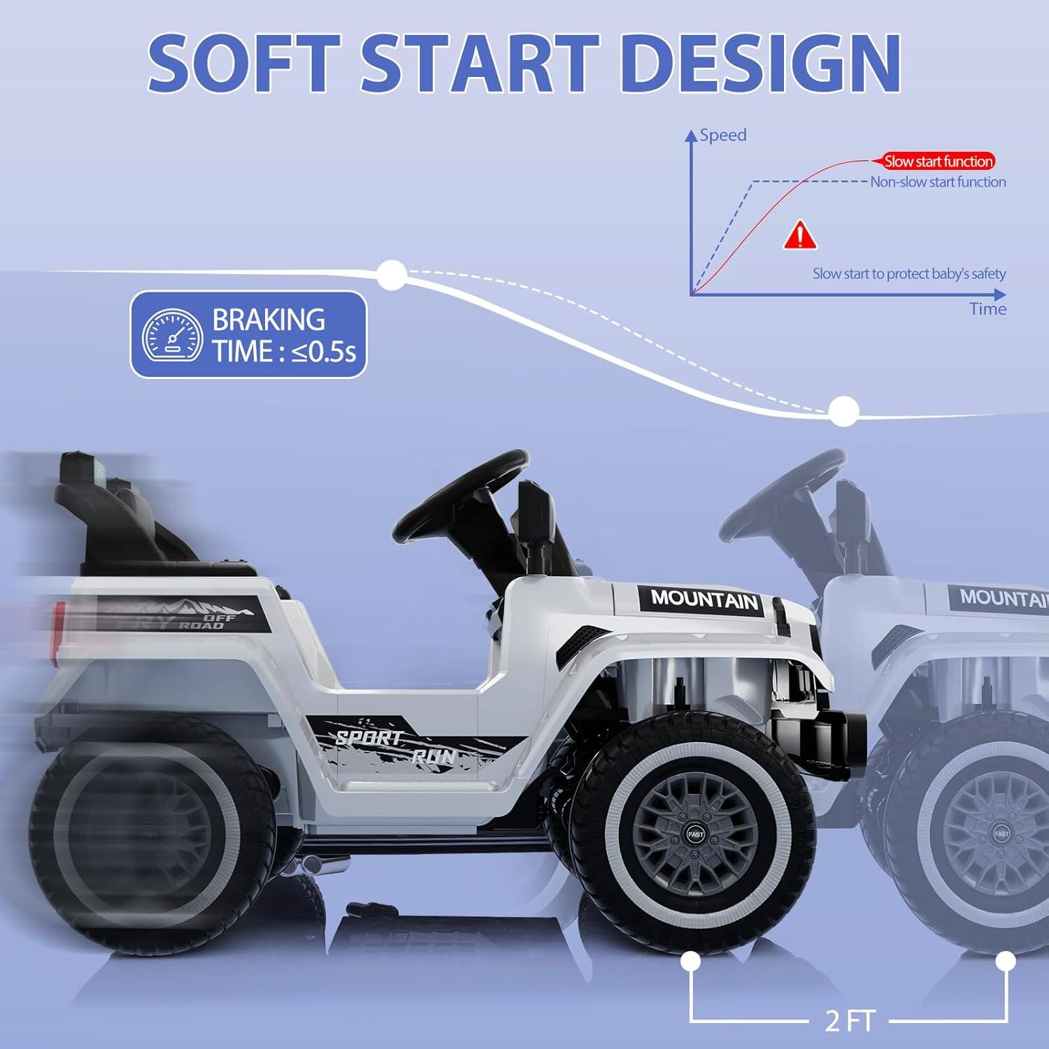 SOFT START DESIGN

Speed
Slow start function
Non-slow start function
Slow start to protect baby's safety

BRAKING TIME: ≤0.5s

MOUNTAIN
SPORT RUN

2FT