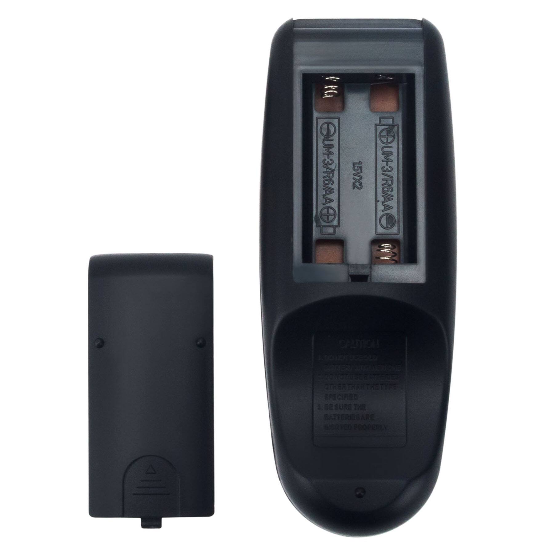 UM-3AR6/AAE 15VX2 UM-3/R6/AA

CAUTION
DO NOT USE BATTERIES OTHER THAN THE TYPE SPECIFIED
BE SURE THE BATTERIES ARE SAVED PROPERLY