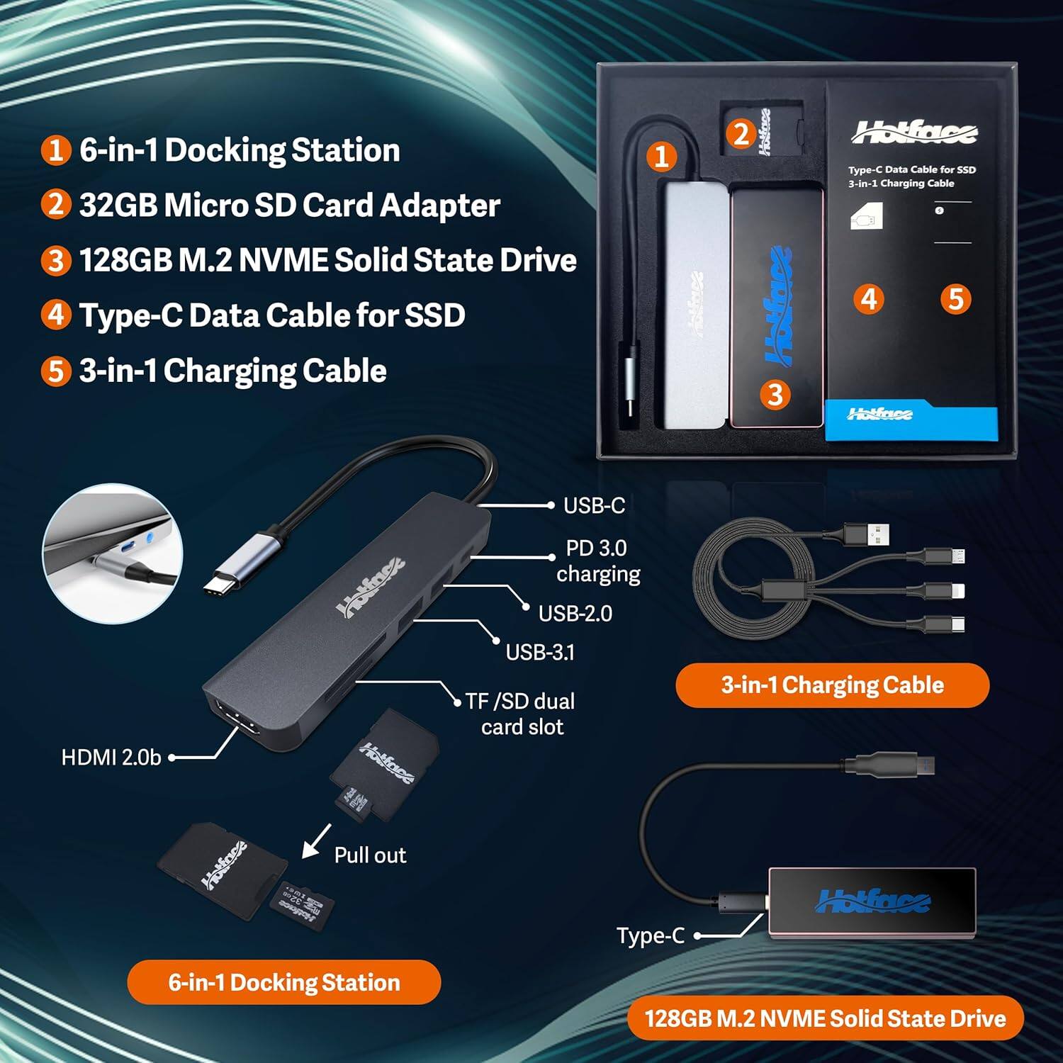 1. 6-in-1 Docking Station
2. 32GB Micro SD Card Adapter
3. 128GB M.2 NVME Solid State Drive
4. Type-C Data Cable for SSD
5. 3-in-1 Charging Cable

1. Hotface
2. Hotface
3. Hotface
4. Hotface
5. Hotface
6. 6-in-1 Docking Station
7. USB-C
8. PD 3.0 charging
9. USB-2.0
10. USB-3.1
11. 3-in-1 Charging Cable
12. TF /SD dual card slot
13. HDMI 2.0b
14. Pull out
15. Type-C
16. 128GB M.2 NVME Solid State Drive