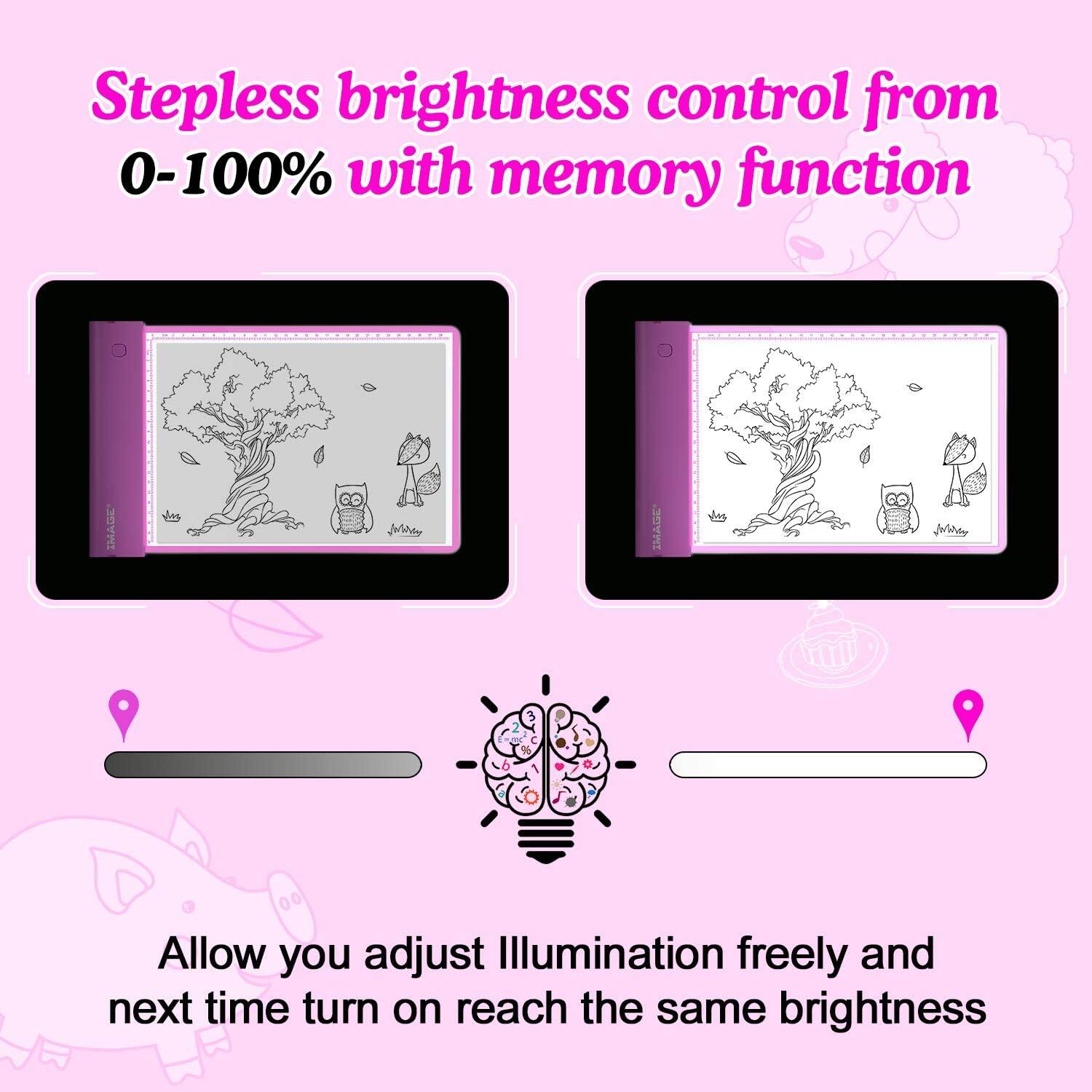 Stepless brightness control from 0-100% with memory function

Allow you adjust illumination freely and next time turn on reach the same brightness