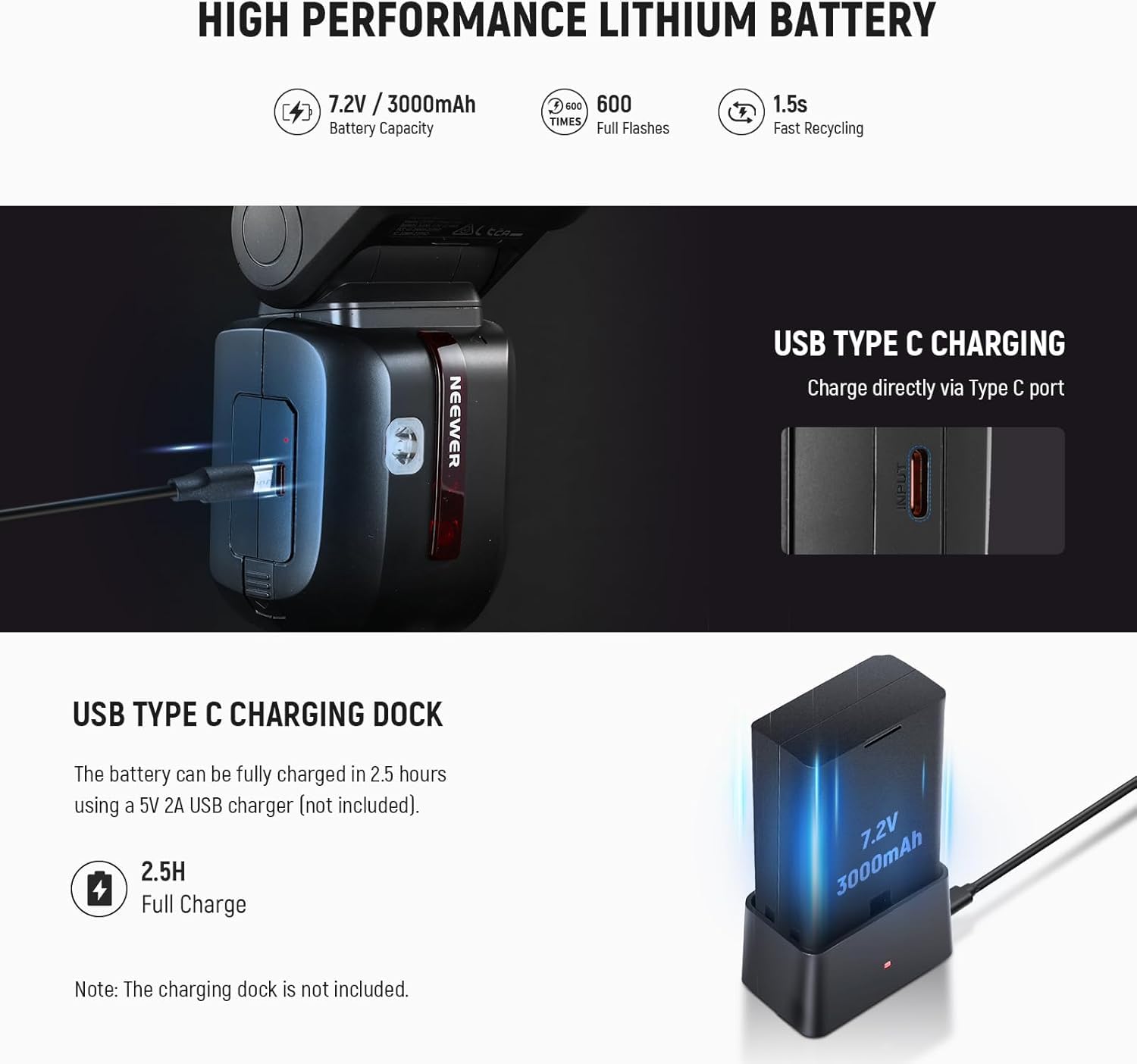 HIGH PERFORMANCE LITHIUM BATTERY

- 7.2V / 3000mAh Battery Capacity
- 600 TIMES Full Flashes
- 1.5s Fast Recycling

NEEWER USB TYPE C CHARGING
- Charge directly via Type C port

USB TYPE C CHARGING DOCK
- The battery can be fully charged in 2.5 hours using a 5V 2A USB charger (not included).
- 2.5H Full Charge

Note: The charging dock is not included.