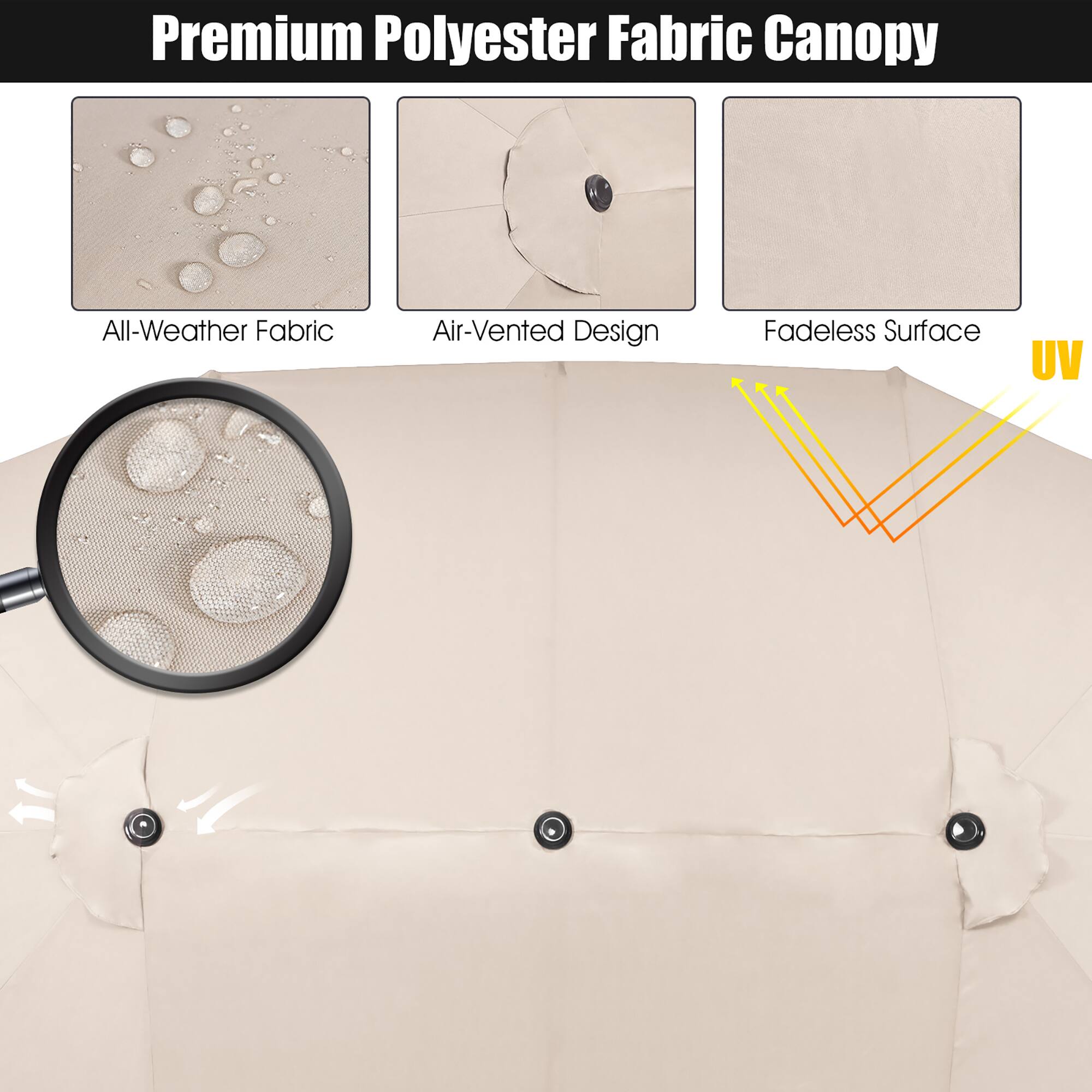 Premium Polyester Fabric Canopy All-Weather Fabric Air-Vented Design Fadeless Surface UV