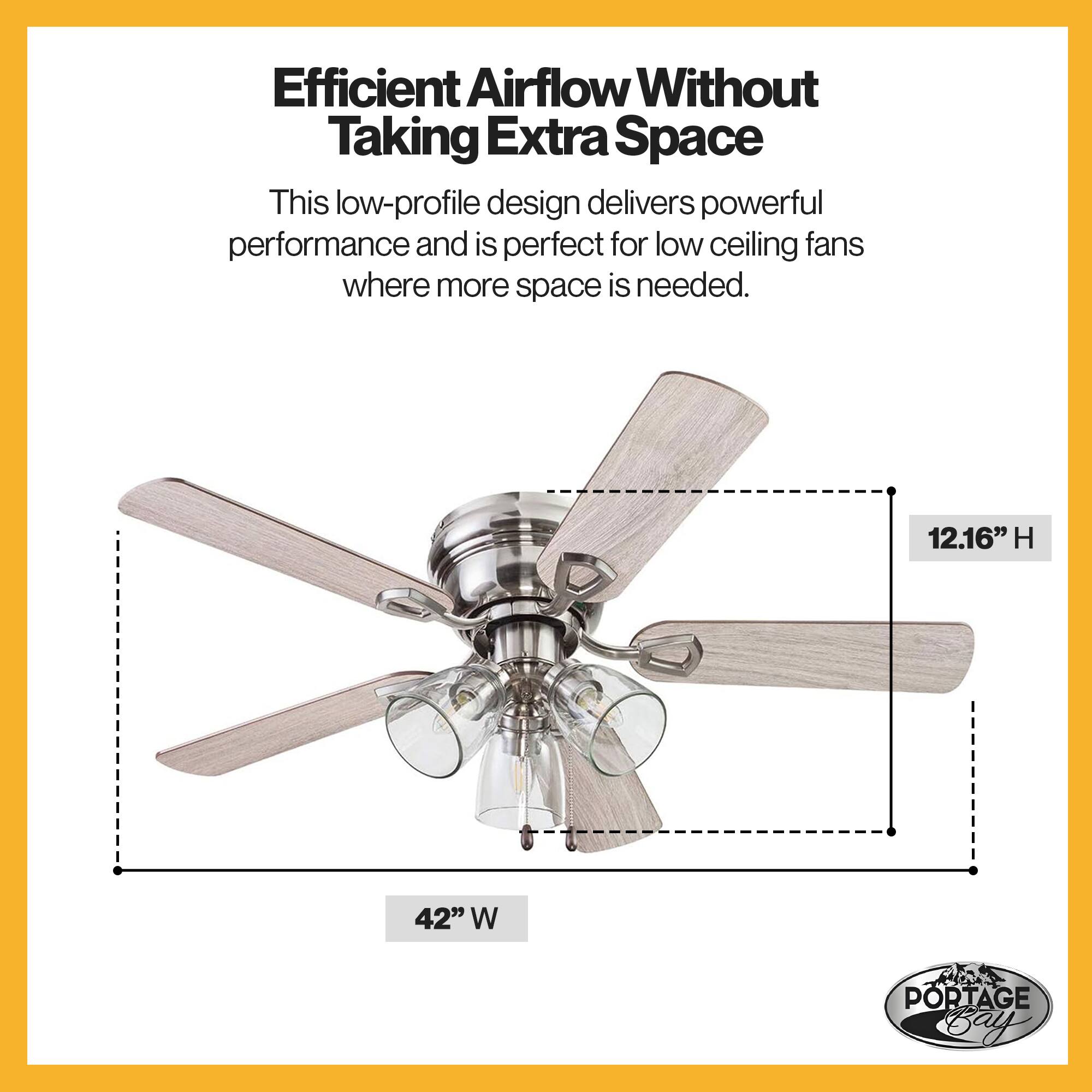 Efficient Airflow Without Taking Extra Space

This low-profile design delivers powerful performance and is perfect for low ceiling fans where more space is needed.

12.16" H 42" W

PORTAGE Bay
