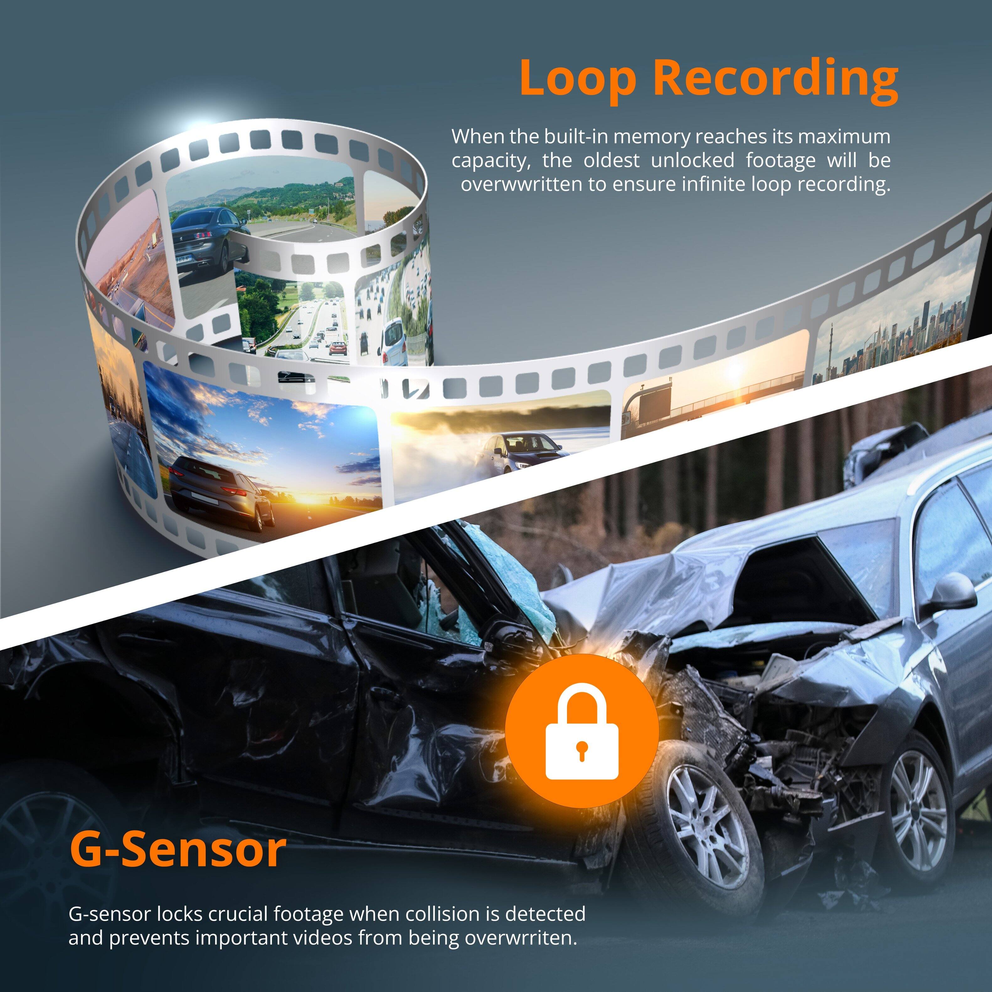 **Loop Recording**  
When the built-in memory reaches its maximum capacity, the oldest unlocked footage will be overwritten to ensure infinite loop recording.

**G-Sensor**  
G-sensor locks crucial footage when collision is detected and prevents important videos from being overwritten.