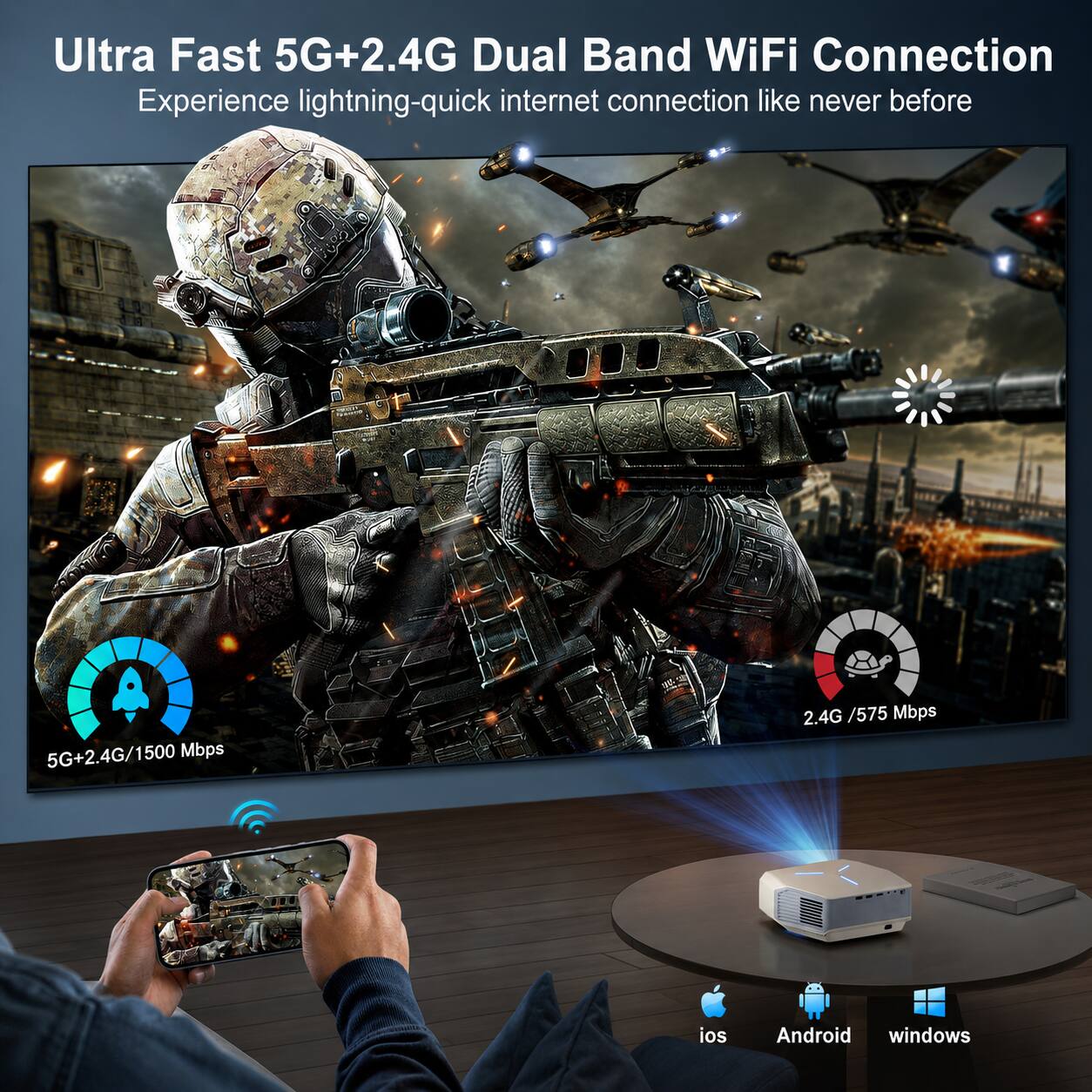Ultra Fast 5G+2.4G Dual Band WiFi Connection  
Experience lightning-quick internet connection like never before  

5G+2.4G/1500 Mbps  
2.4G /575 Mbps  

ios  
Android  
windows