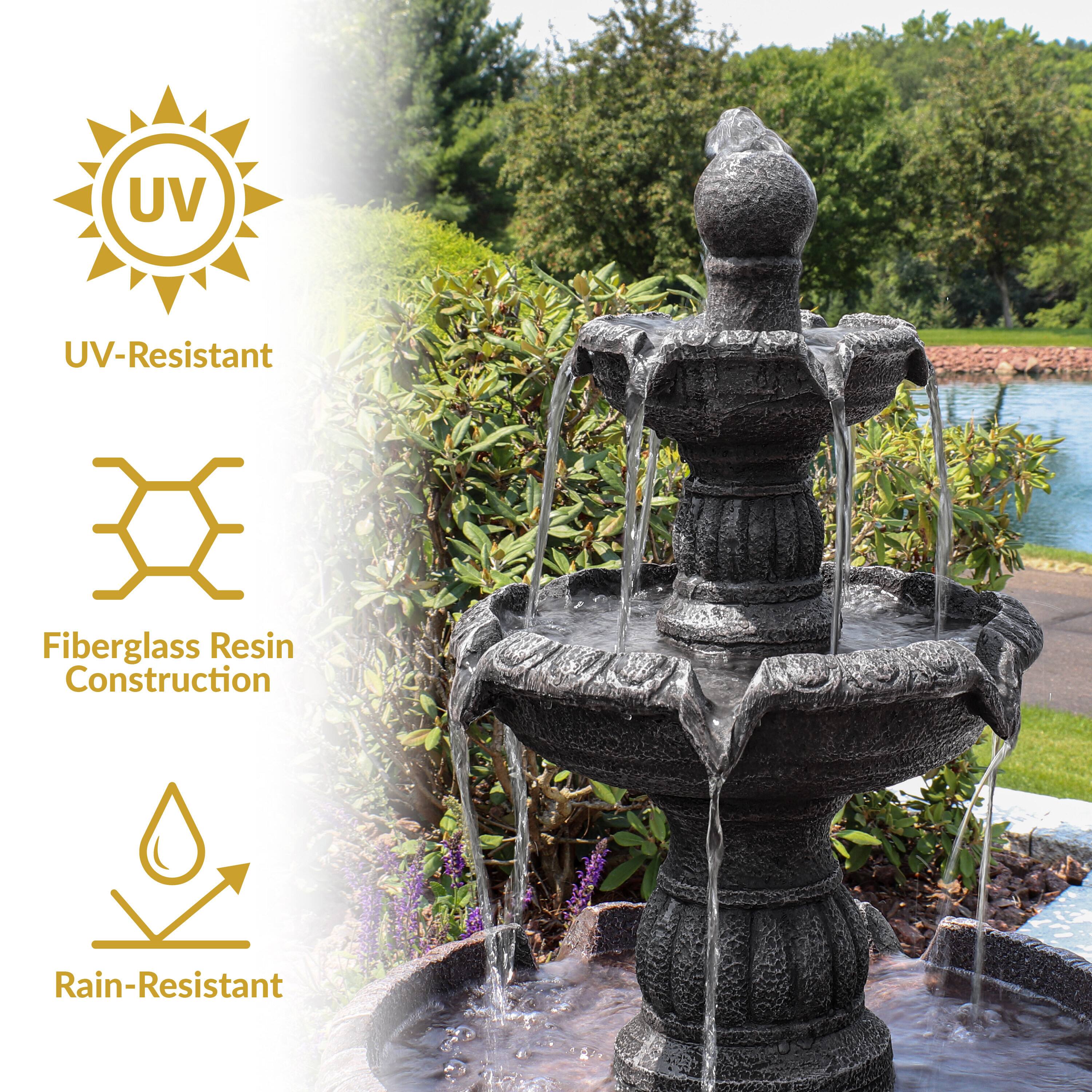 UV-Resistant  
Fiberglass Resin Construction  
Rain-Resistant