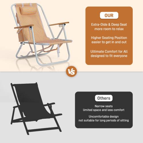 OUR Extra-Dide & Deep Seat more room to relax Higher Seating Position easier to get in and out Ultimate Comfort for All designed to fit everyone Vs Others Narrow seats limited space and less comfort Uncomfortable design not suitable for long periods of sitting