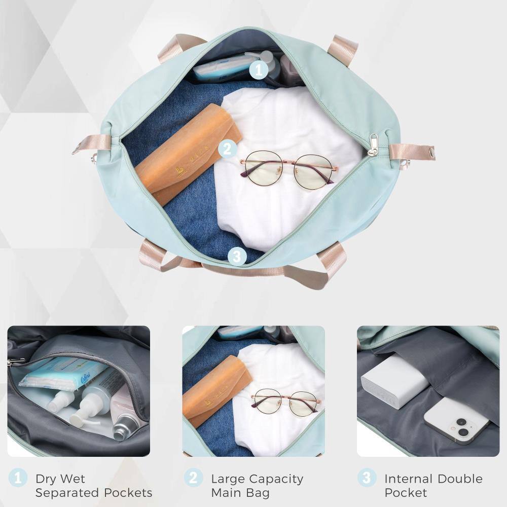 1. Dry Wet Separated Pockets  
2. Large Capacity Main Bag  
3. Internal Double Pocket