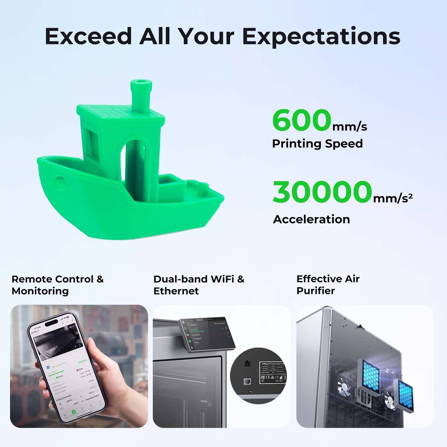 Exceed All Your Expectations

600 mm/s Printing Speed

30000 mm/s² Acceleration

Remote Control & Monitoring

Dual-band WiFi & Ethernet

Effective Air Purifier