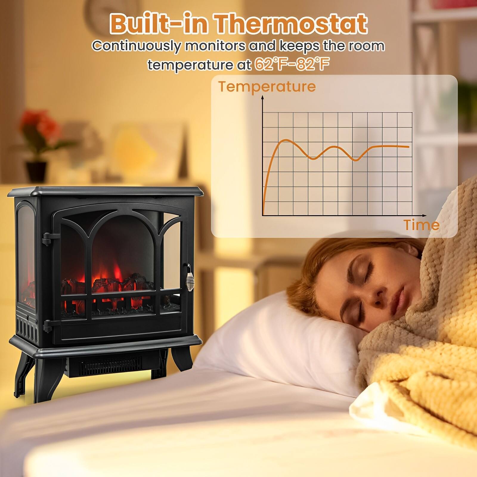 Built-in Thermostat  
Continuously monitors and keeps the room temperature at 62°F-82°F  

Temperature  
Time