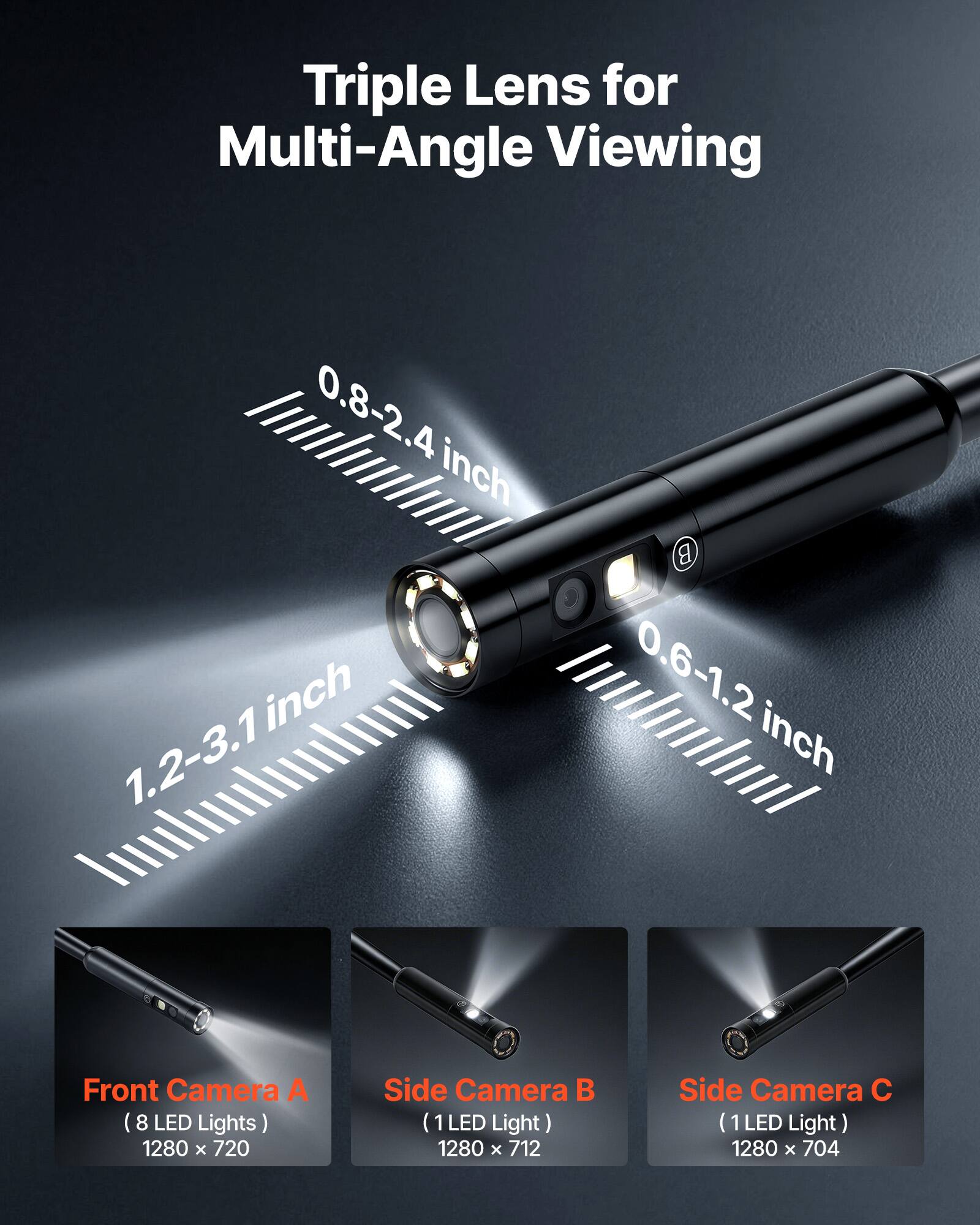 Triple Lens for Multi-Angle Viewing

- 0.8-2.4 inch
- 0.6-1.2 inch
- 1.2-3.1 inch

Front Camera A (8 LED Lights) 1280 x 720

Side Camera B (1 LED Light) 1280 x 712

Side Camera C (1 LED Light) 1280 x 704