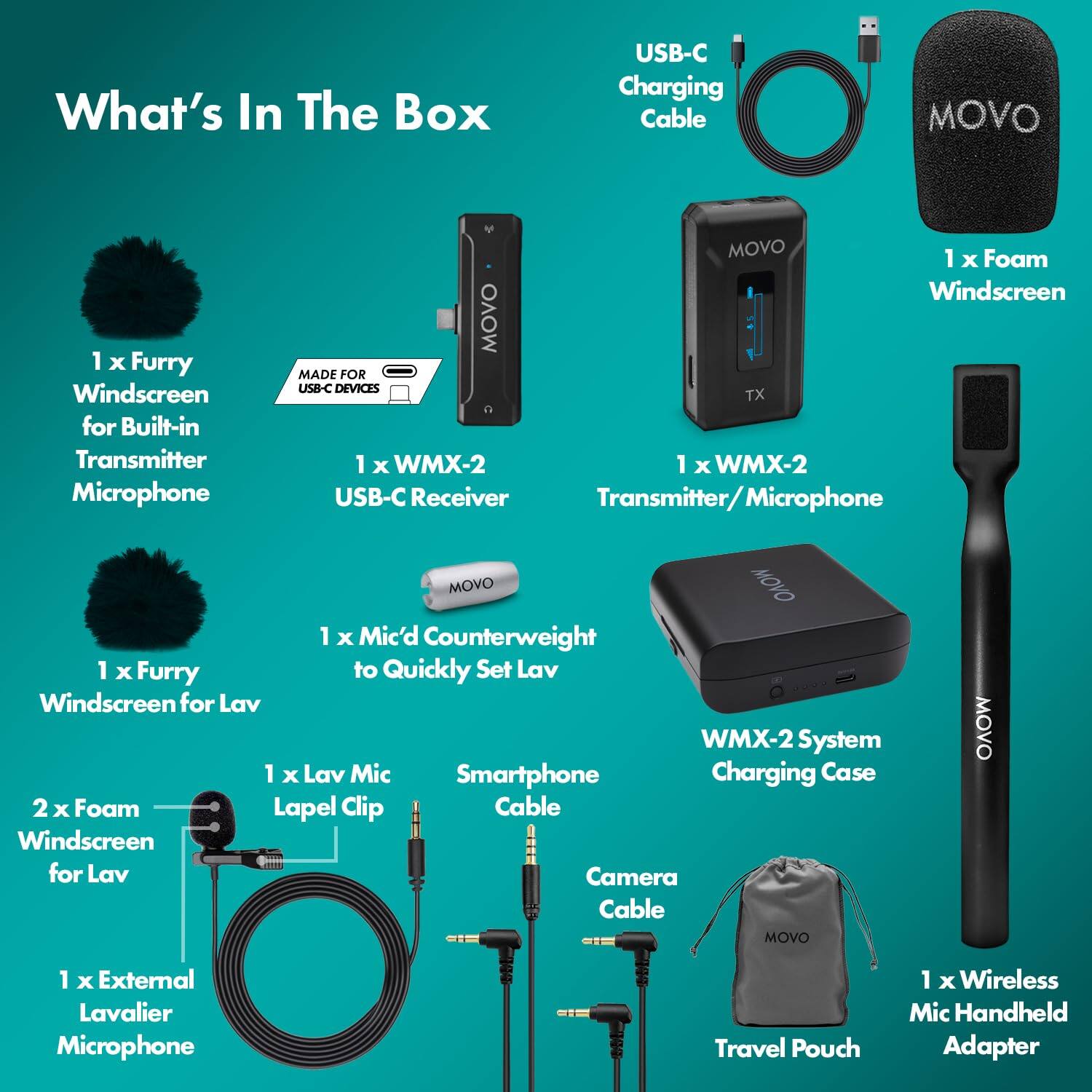 What's In The Box

- 1 x Furry Windscreen for Built-in Transmitter Microphone
- 1 x WMX-2 USB-C Receiver
- 1 x WMX-2 Transmitter/Microphone
- 1 x Foam Windscreen
- 1 x Furry Windscreen for Lav
- 1 x Mic'd Counterweight to Quickly Set Lav
- 2 x Foam Windscreen for Lav
- 1 x Lav Mic Lapel Clip
- 1 x External Lavalier Microphone
- 1 x WMX-2 System Charging Case
- 1 x Wireless Mic Handheld Adapter
- 1 x USB-C Charging Cable
- 1 x Smartphone Camera Cable
- 1 x Travel Pouch