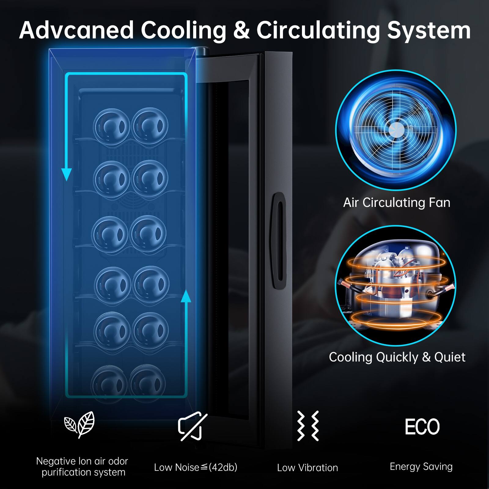 Advanced Cooling & Circulating System  
Air Circulating Fan  
Cooling Quickly & Quiet  
Negative Ion Air Odor Purification System  
Low Noise (≤42db)  
Low Vibration  
Energy Saving