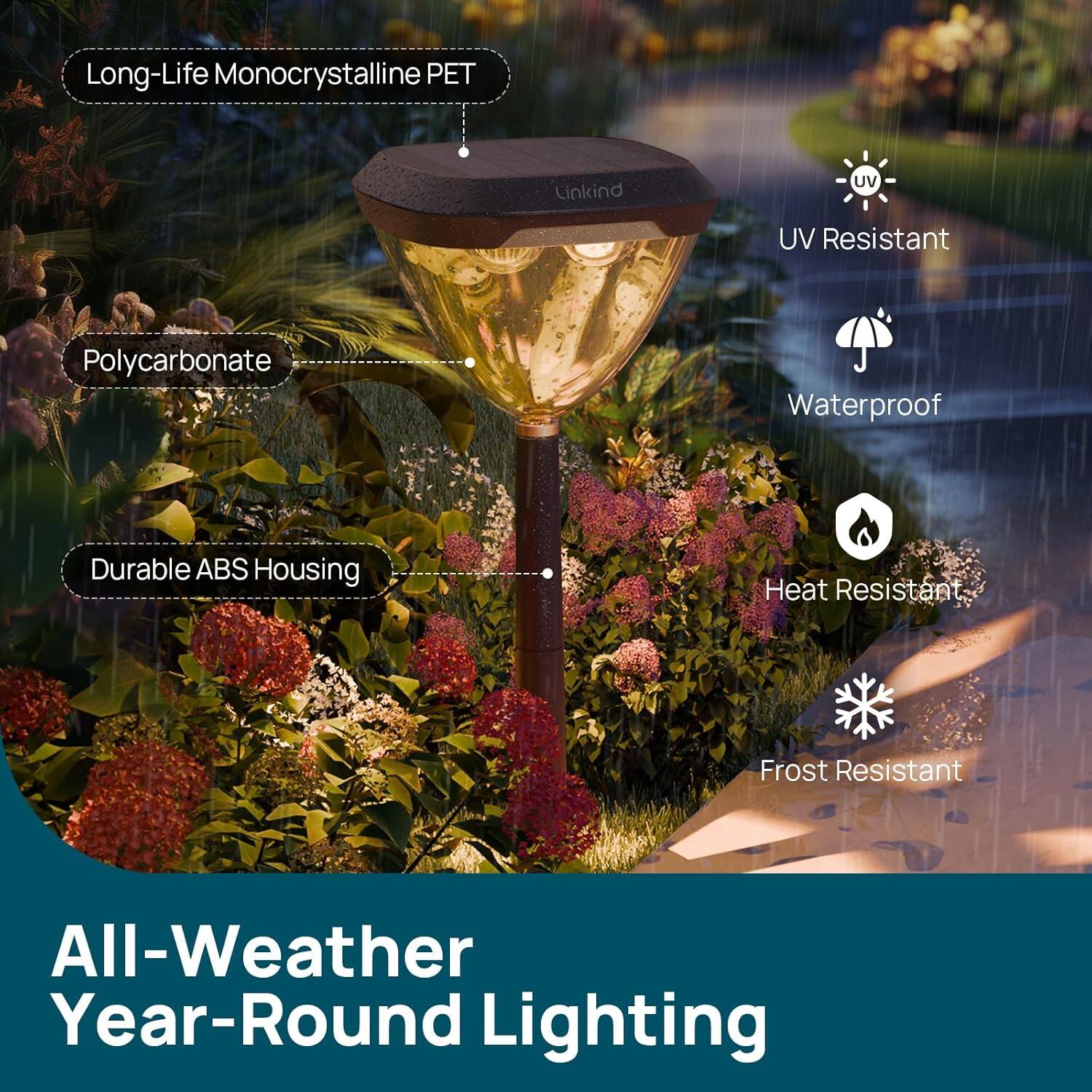 - Long-Life Monocrystalline PET
- Polycarbonate
- Durable ABS Housing
- UV Resistant
- Waterproof
- Heat Resistant
- Frost Resistant

All-Weather Year-Round Lighting
