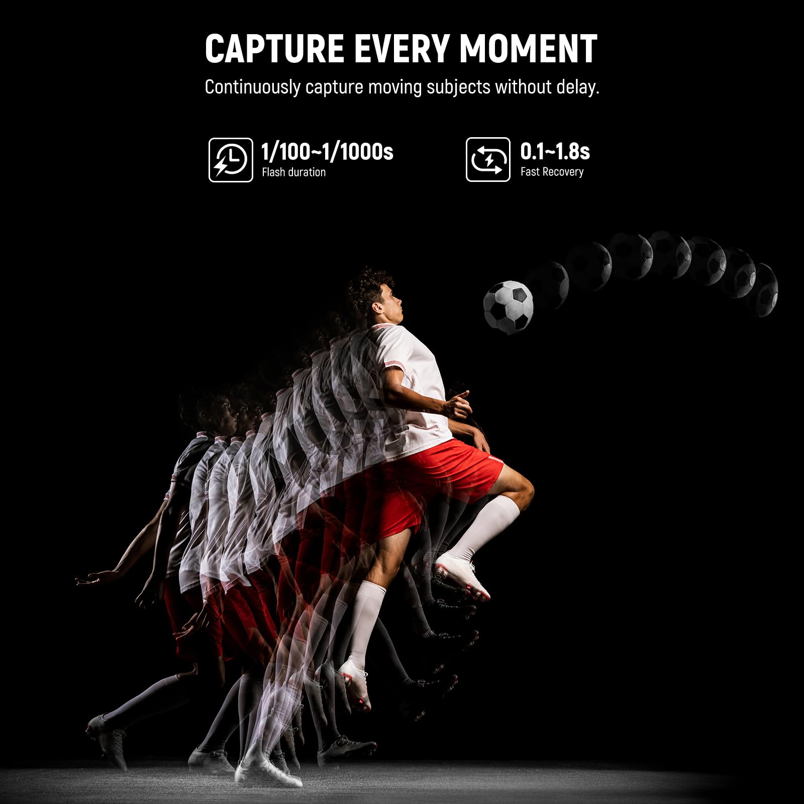 CAPTURE EVERY MOMENT  
Continuously capture moving subjects without delay.  
1/100~1/1000s Flash duration  
0.1-1.8s Fast Recovery