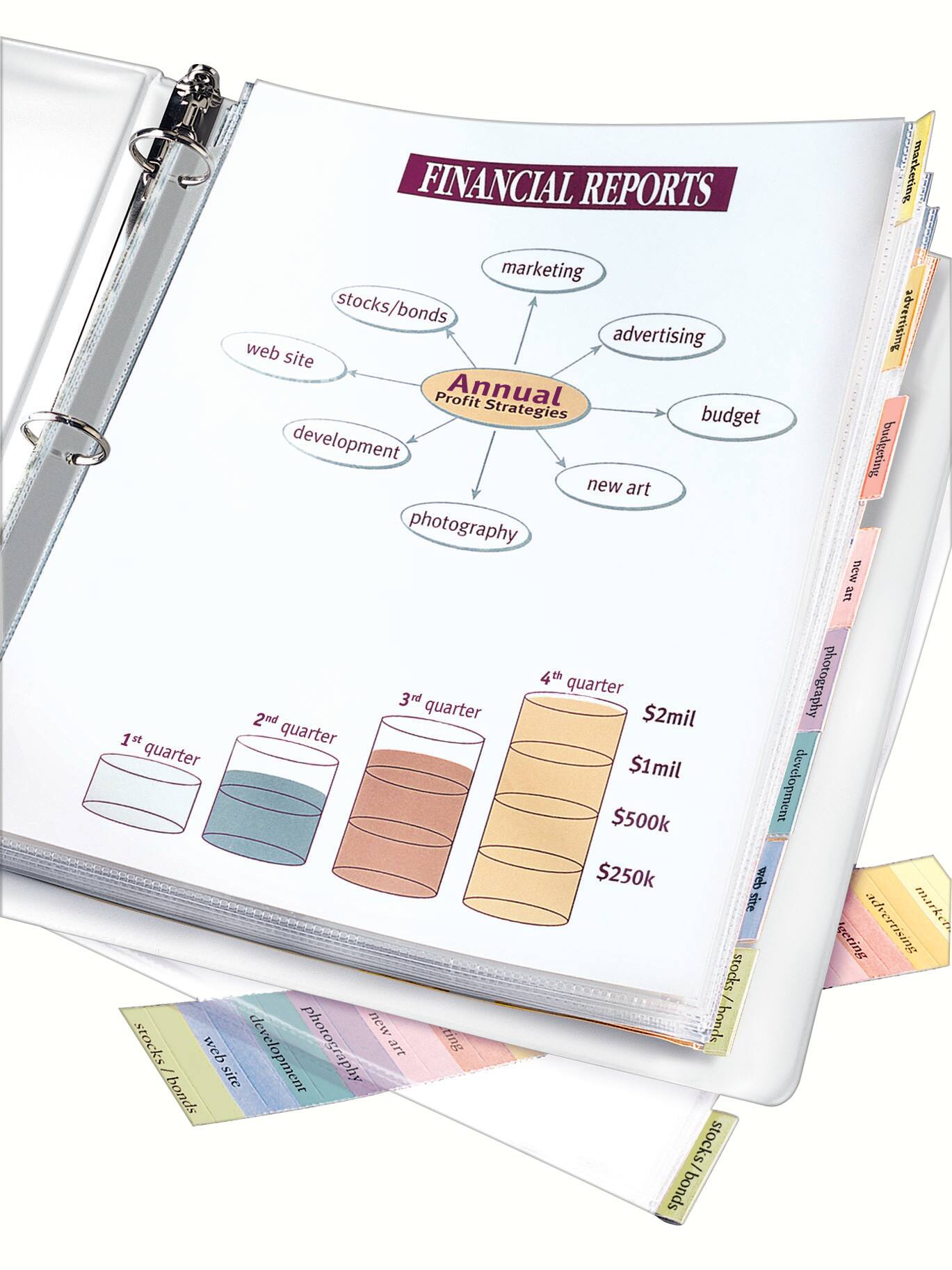 FINANCIAL REPORTS

Annual Profit Strategies

- marketing
- advertising
- budget
- development
- photography
- new art
- stocks/bonds
- web site

1st quarter
2nd quarter
3rd quarter
4th quarter

$2mil
$1mil
$500k
$250k