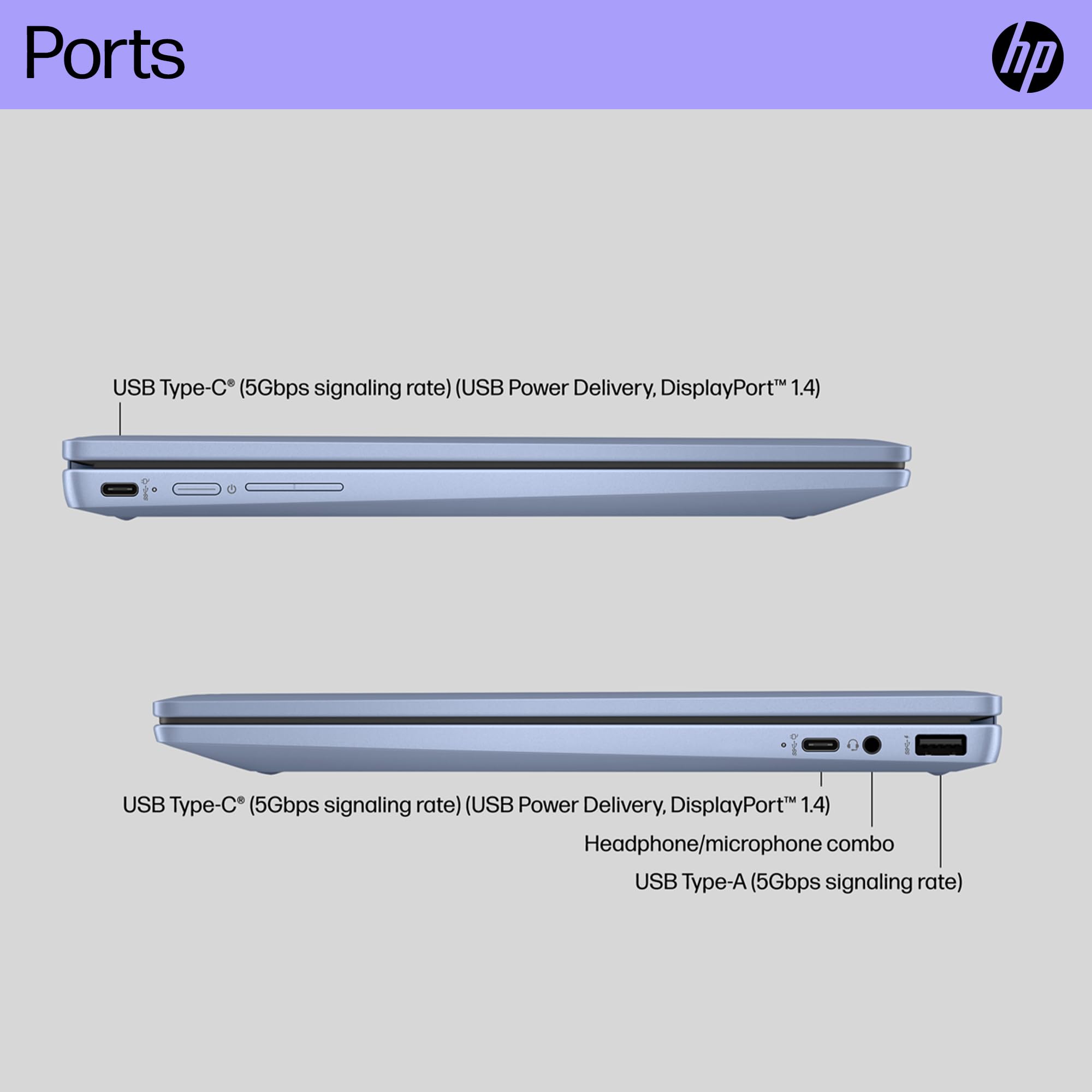 Ports

- USB Type-C (5Gbps signaling rate) (USB Power Delivery, DisplayPort™ 1.4)
- USB Type-C (5Gbps signaling rate) (USB Power Delivery, DisplayPort™ 1.4)
- Headphone/microphone combo
- USB Type-A (5Gbps signaling rate)