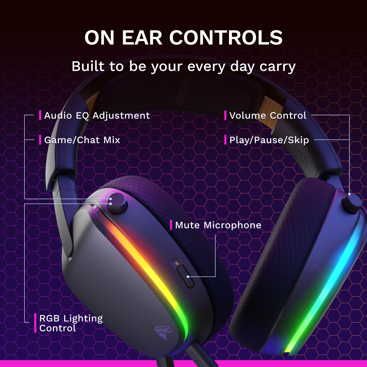 ON EAR CONTROLS  
Built to be your every day carry  

- Audio EQ Adjustment  
- Game/Chat Mix  
- Volume Control  
- Play/Pause/Skip  
- Mute Microphone  
- RGB Lighting Control
