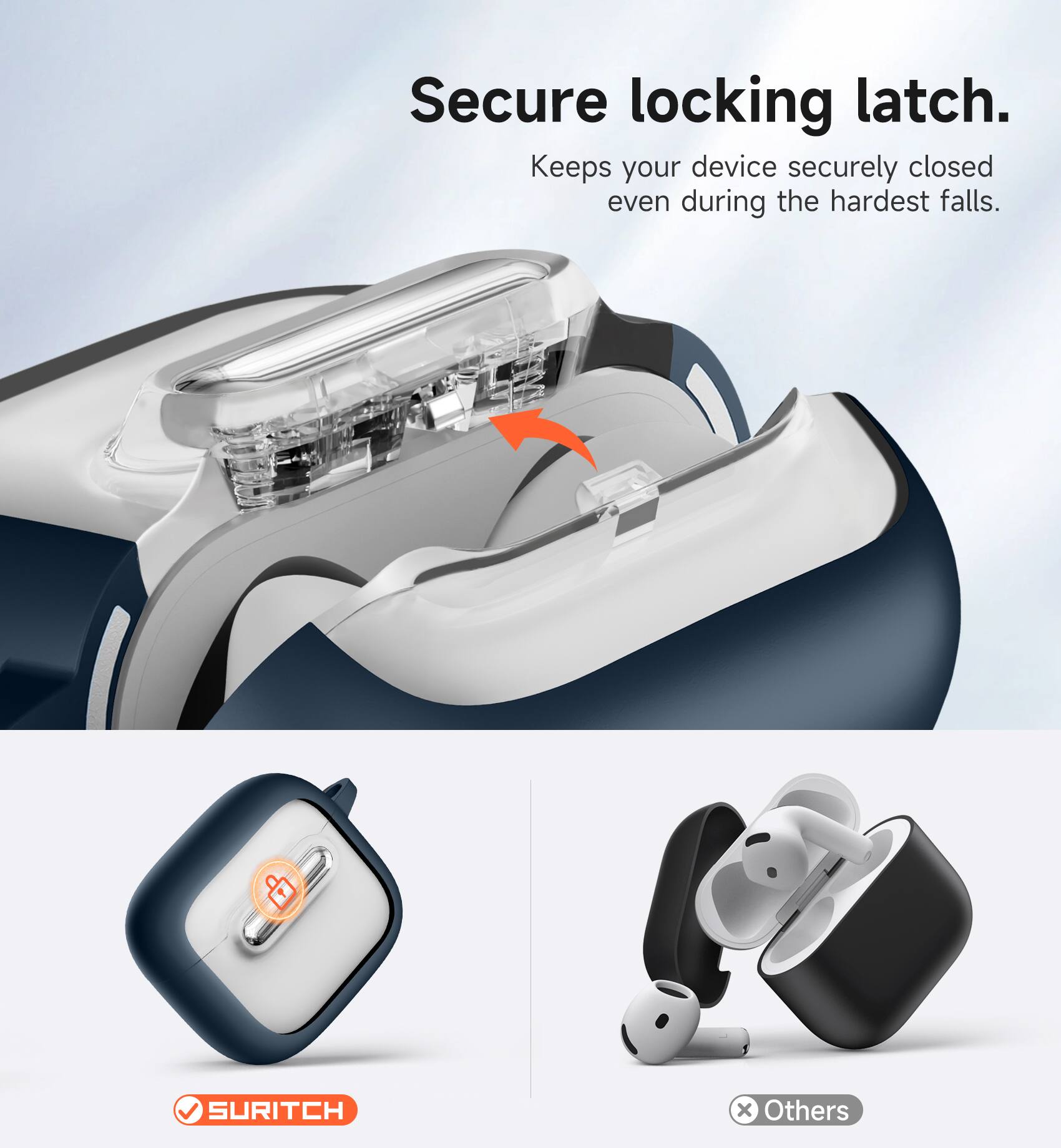 Secure locking latch. Keeps your device securely closed even during the hardest falls. SURITCH x Others