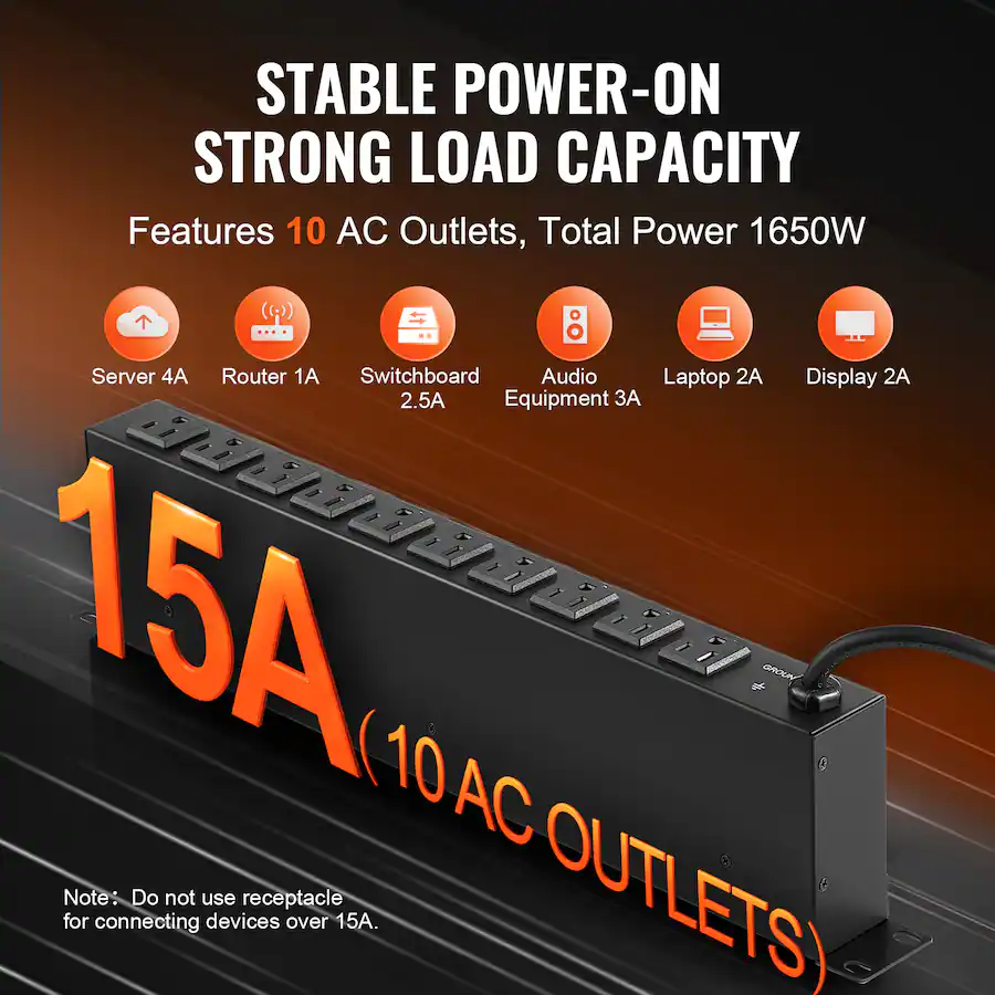 VEVOR 1U PDU, 10 Outlets, Rack Mount Power Strip Fits Standard 19 ...
