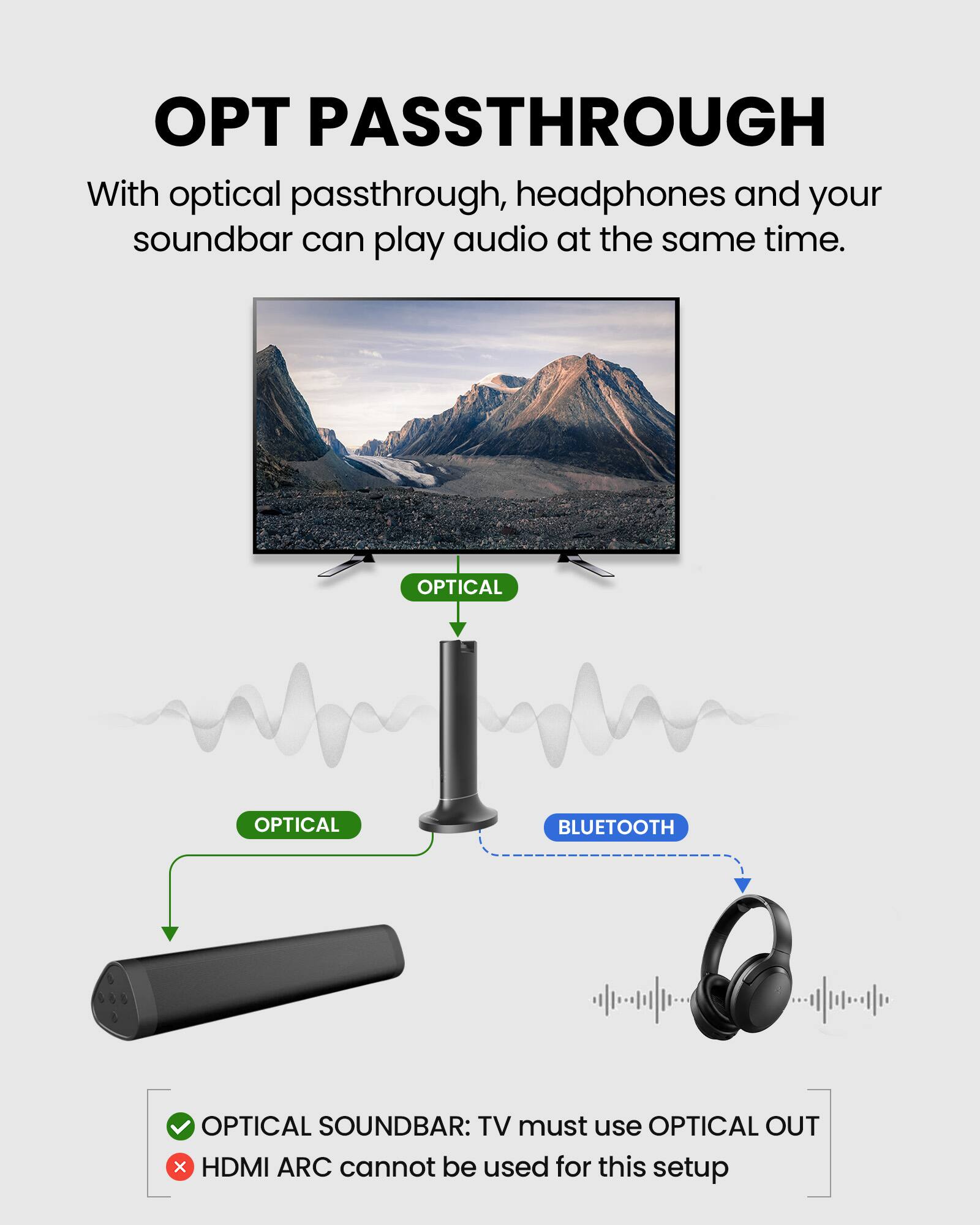 OPT PASTHROUGH  
With optical passthrough, headphones and your soundbar can play audio at the same time.  

OPTICAL  
OPTICAL  
BLUETOOTH  

OPTICAL SOUNDBAR: TV must use OPTICAL OUT  
HDMI ARC cannot be used for this setup