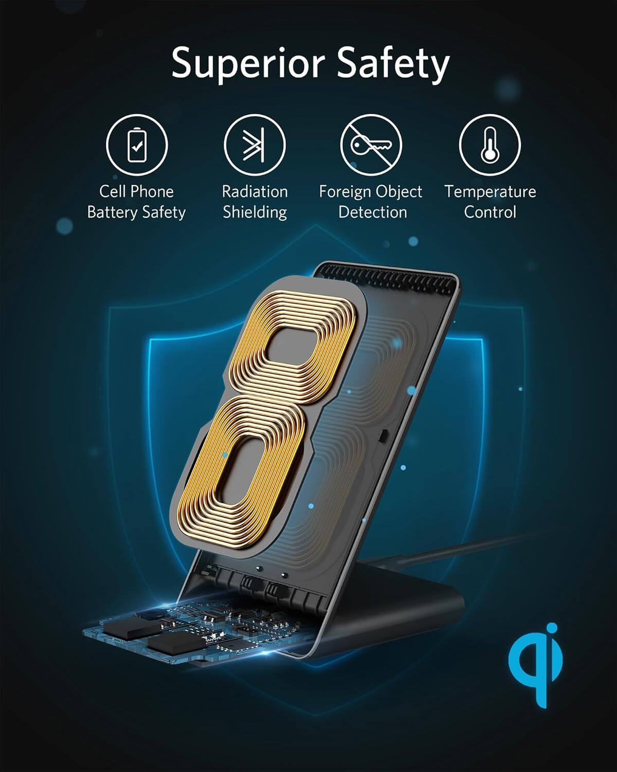 Superior Safety

- Cell Phone Battery Safety
- Radiation Shielding
- Foreign Object Detection
- Temperature Control