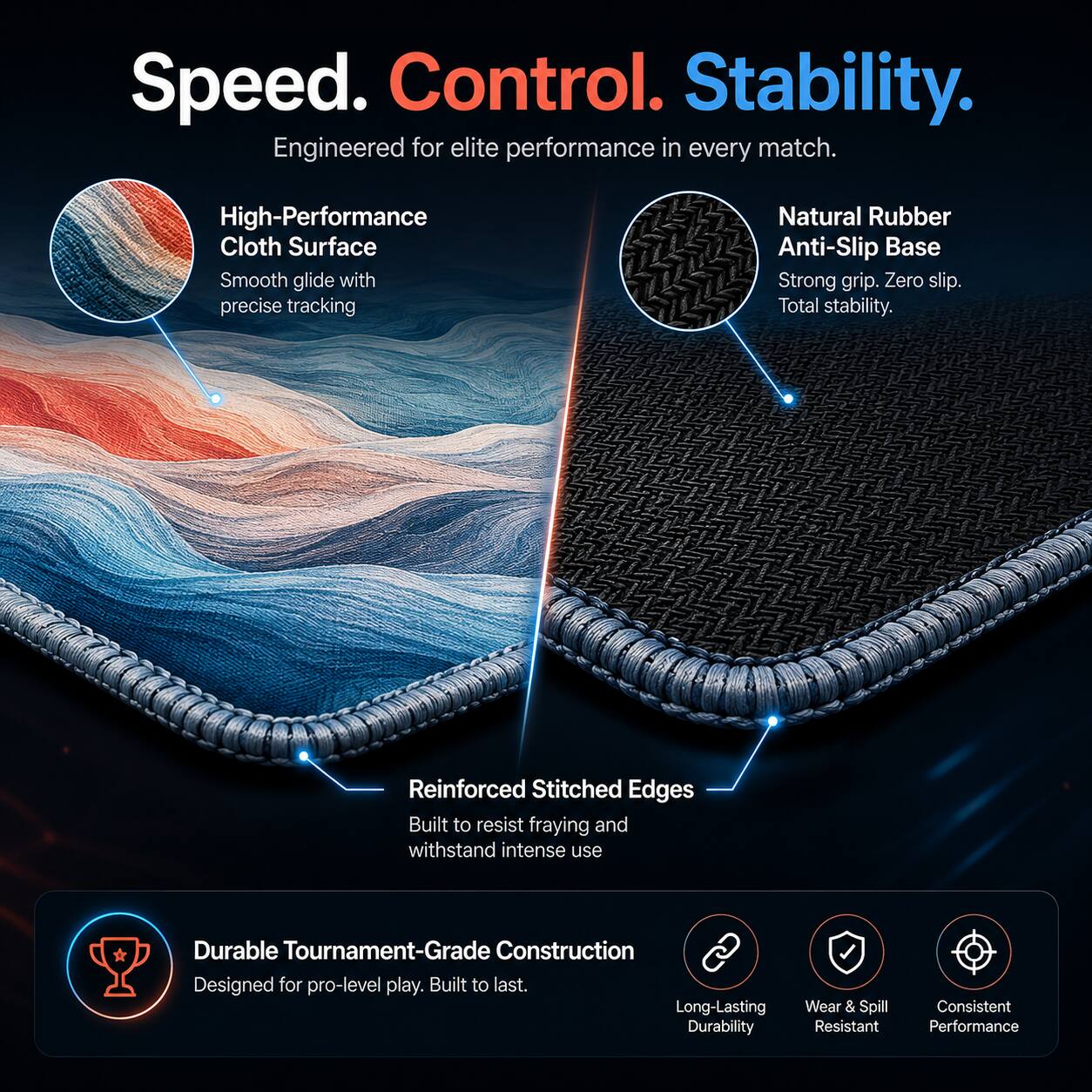 CHERRY XTRFY GP5 Amnis XL Cloth Gaming Mousepad with Non Slip