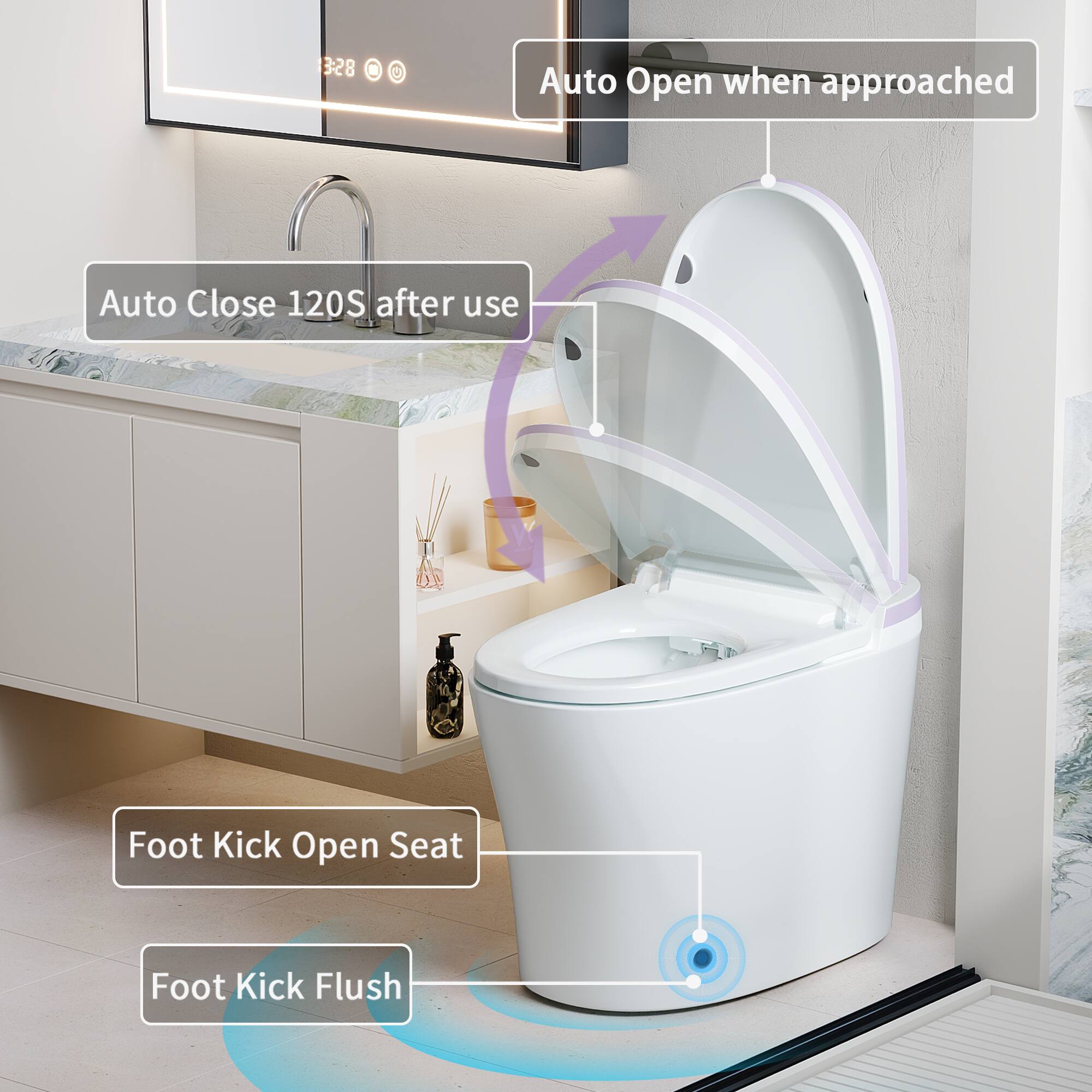 328 Auto Open when approached  
Auto Close 120S after use  
W Foot Kick Open Seat  
Foot Kick Flush