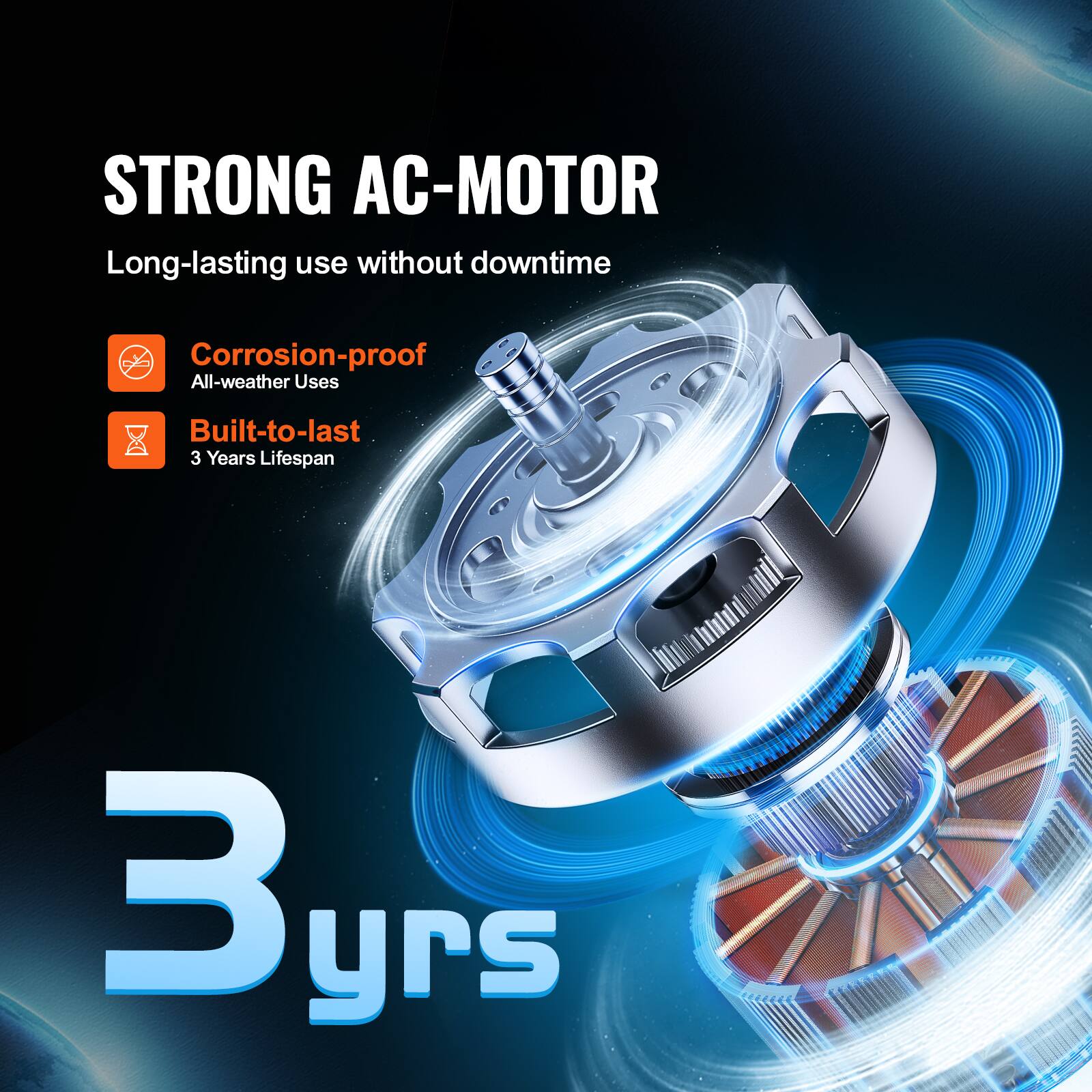 STRONG AC-MOTOR  
Long-lasting use without downtime  
Corrosion-proof  
All-weather Uses  
Built-to-last  
3 Years Lifespan  
3 yrs