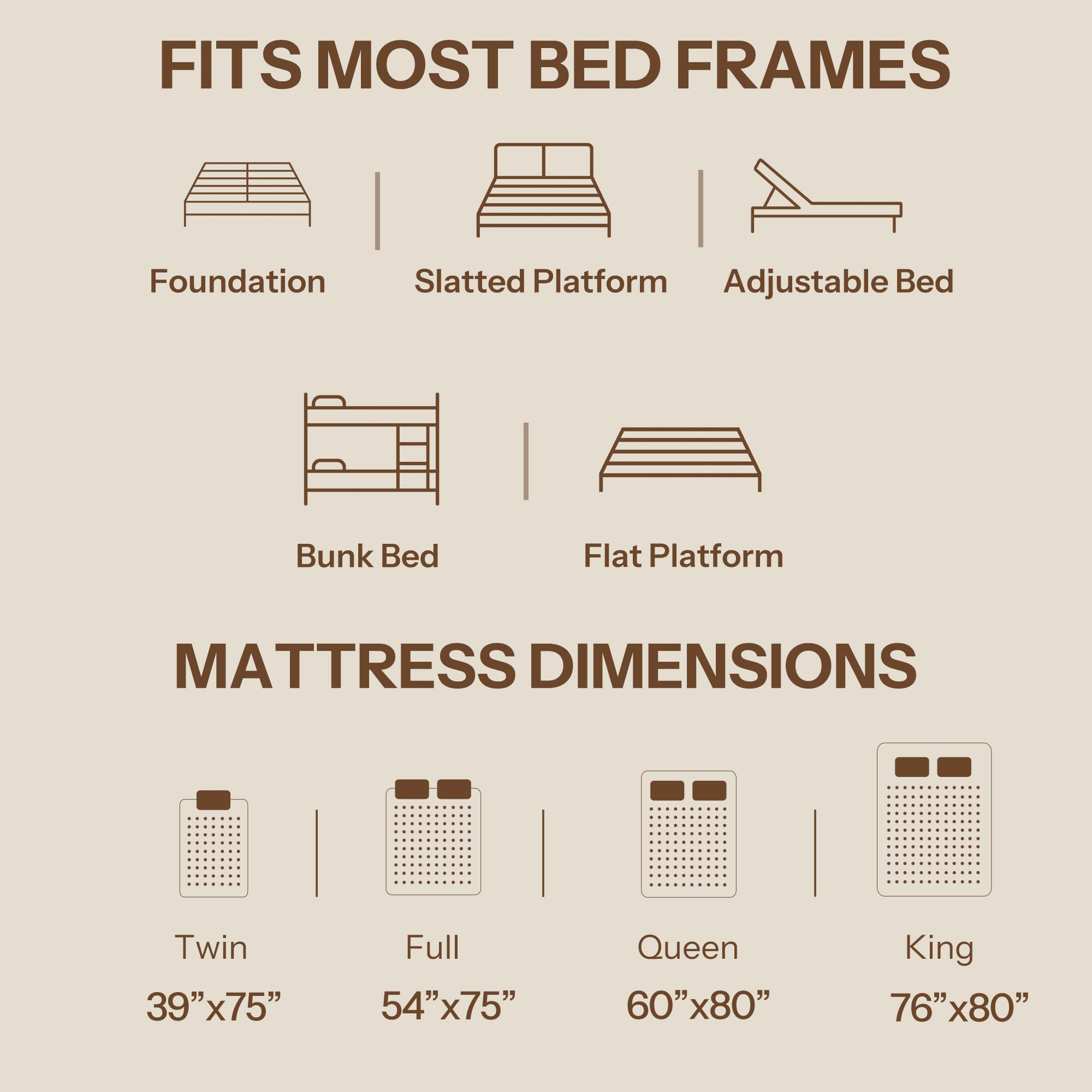FITS MOST BED FRAMES

Foundation | Slatted Platform | Adjustable Bed

Bunk Bed | Flat Platform

MATTRESS DIMENSIONS

Twin 39"x75" | Full 54"x75" | Queen 60"x80" | King 76"x80"