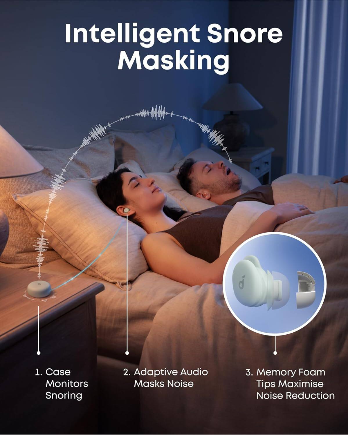 Soundcore by Anker Sleep A30 Smart ANC Sleep Earbuds Mist