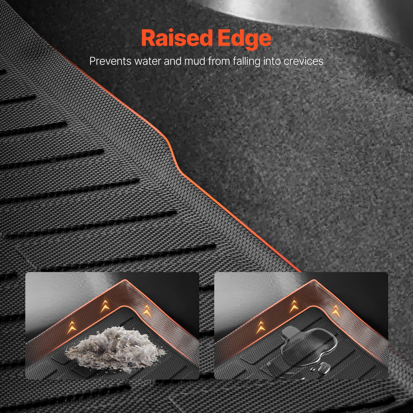 Raised Edge  
Prevents water and mud from falling into crevices