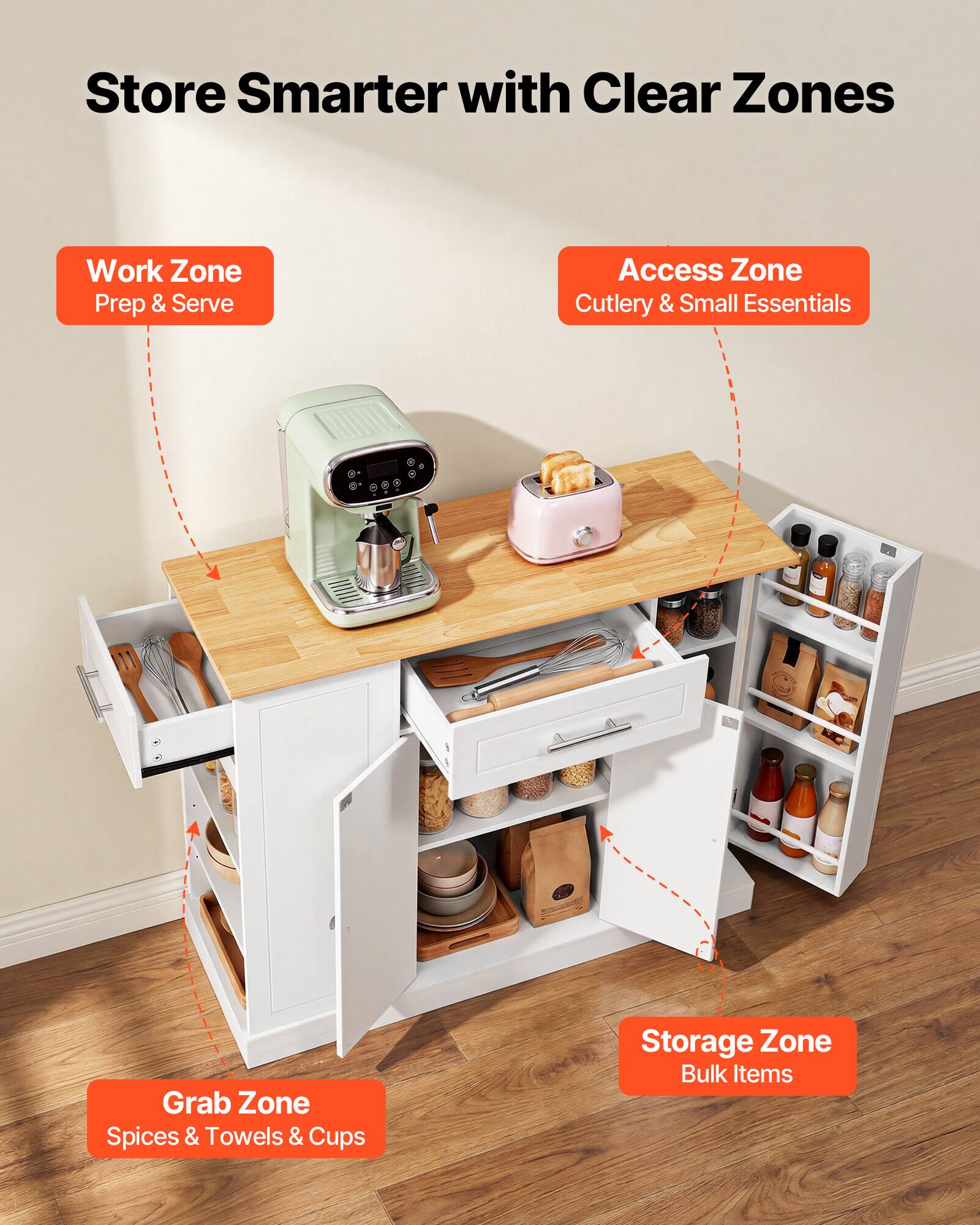 Store Smarter with Clear Zones

- Work Zone: Prep & Serve
- Access Zone: Cutlery & Small Essentials
- Grab Zone: Spices & Towels & Cups
- Storage Zone: Bulk Items