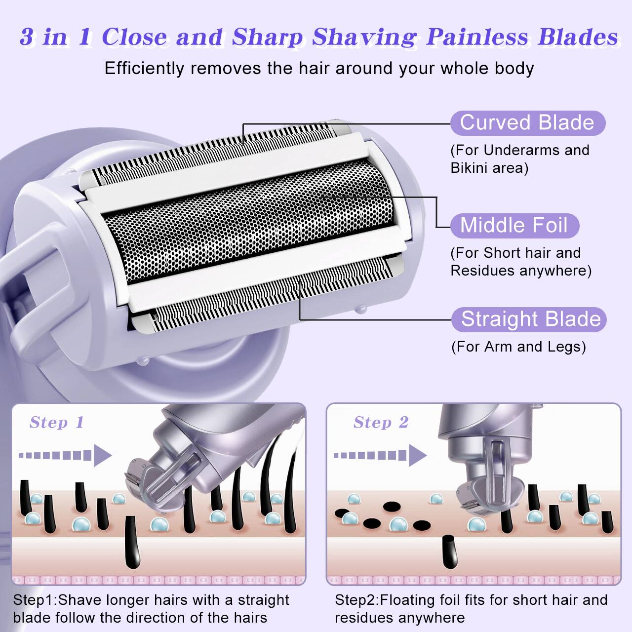3 in 1 Close and Sharp Shaving Painless Blades  
Efficiently removes the hair around your whole body

Curved Blade (For Underarms and Bikini area)  
Middle Foil (For Short hair and Residues anywhere)  
Straight Blade (For Arm and Legs)

Step 1  
Step 2

Step 1: Shave longer hairs with a straight blade follow the direction of the hairs  
Step 2: Floating foil fits for short hair and residues anywhere