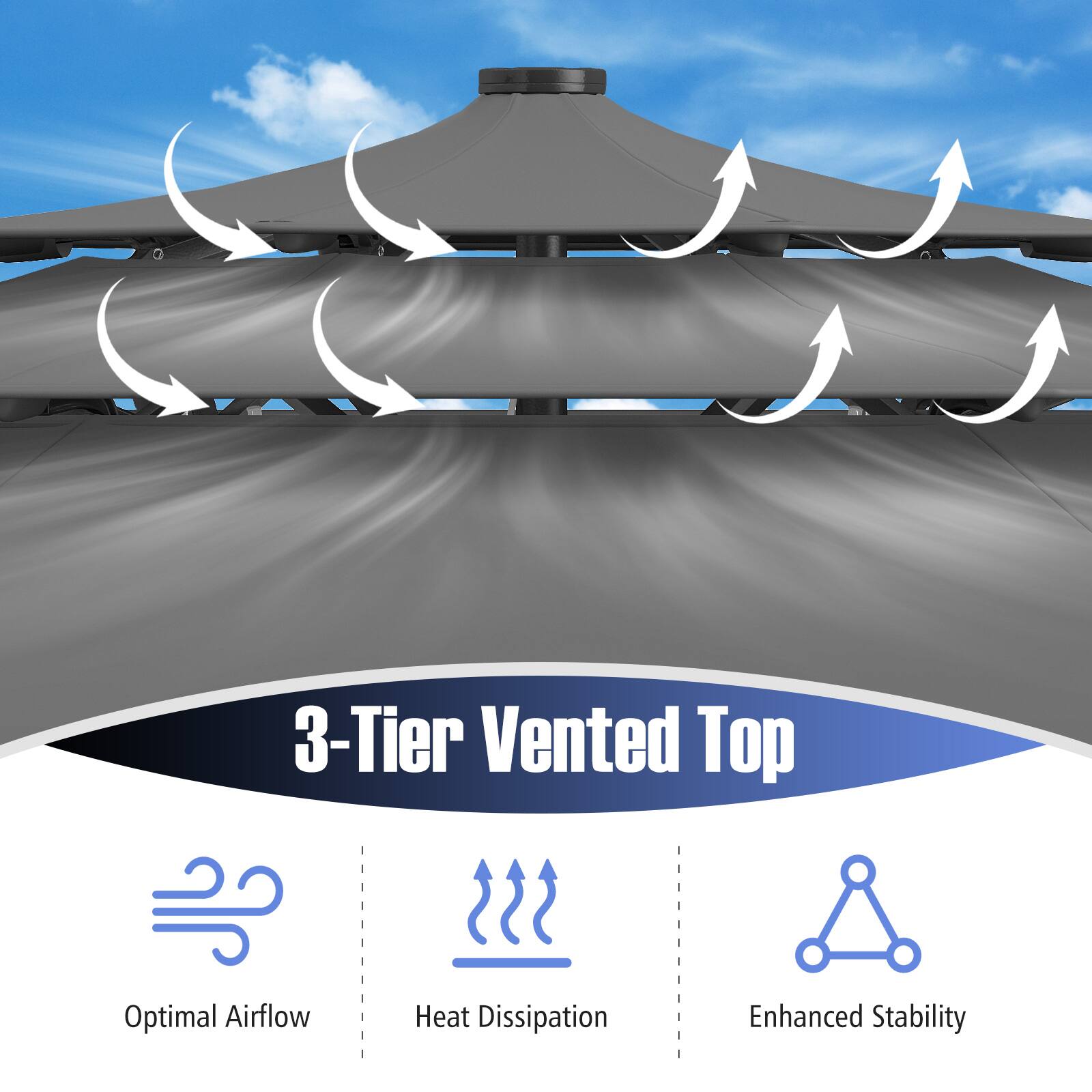 3-Tier Vented Top
Optimal Airflow
Heat Dissipation
Enhanced Stability