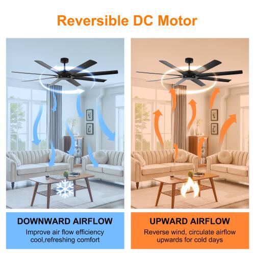 Reversible DC Motor

DOWNWARD AIRFLOW
Improve air flow efficiency cool, refreshing comfort

UPWARD AIRFLOW
Reverse wind, circulate airflow upwards for cold days
