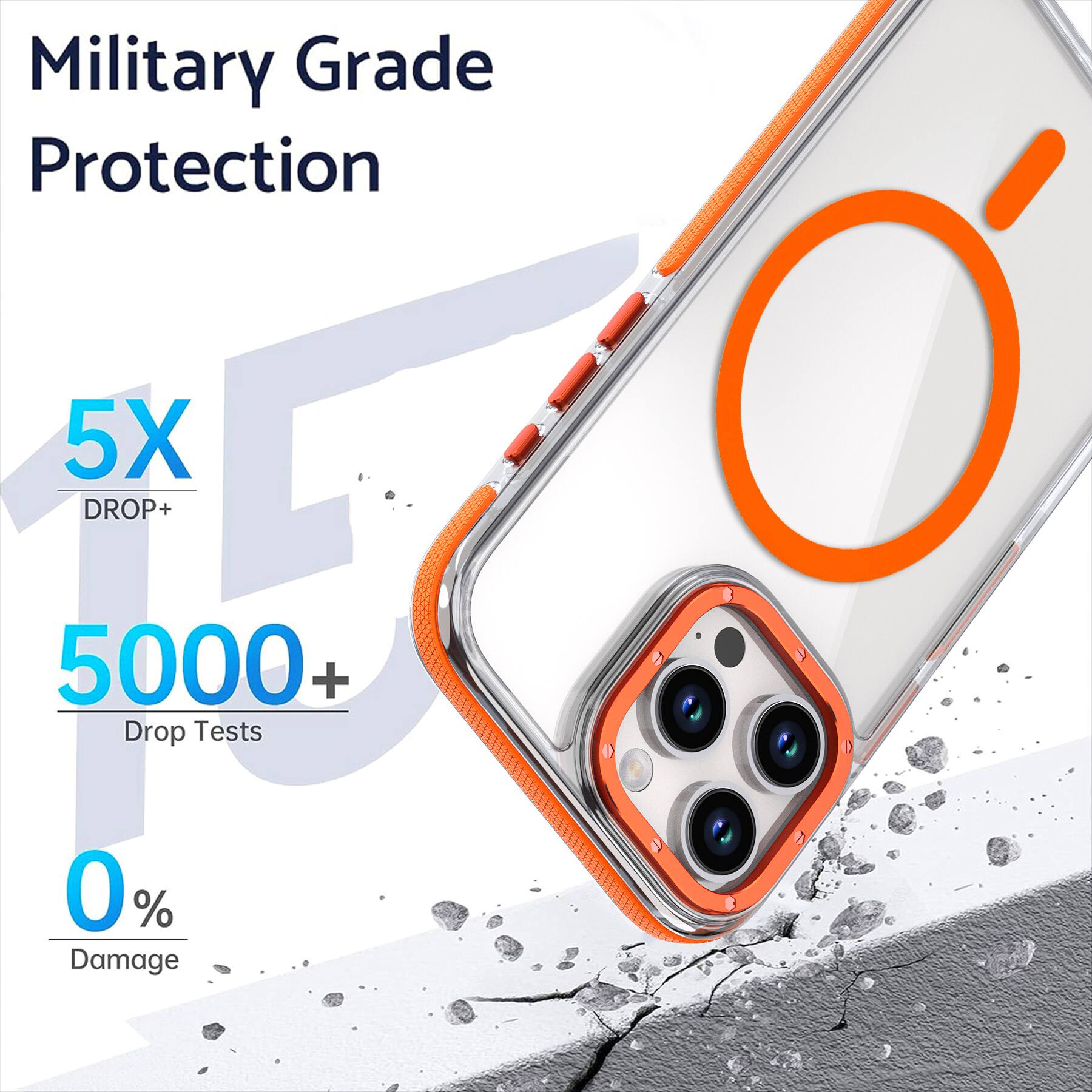 Military Grade Protection  
5X DROP+  
5000+ Drop Tests  
0% Damage