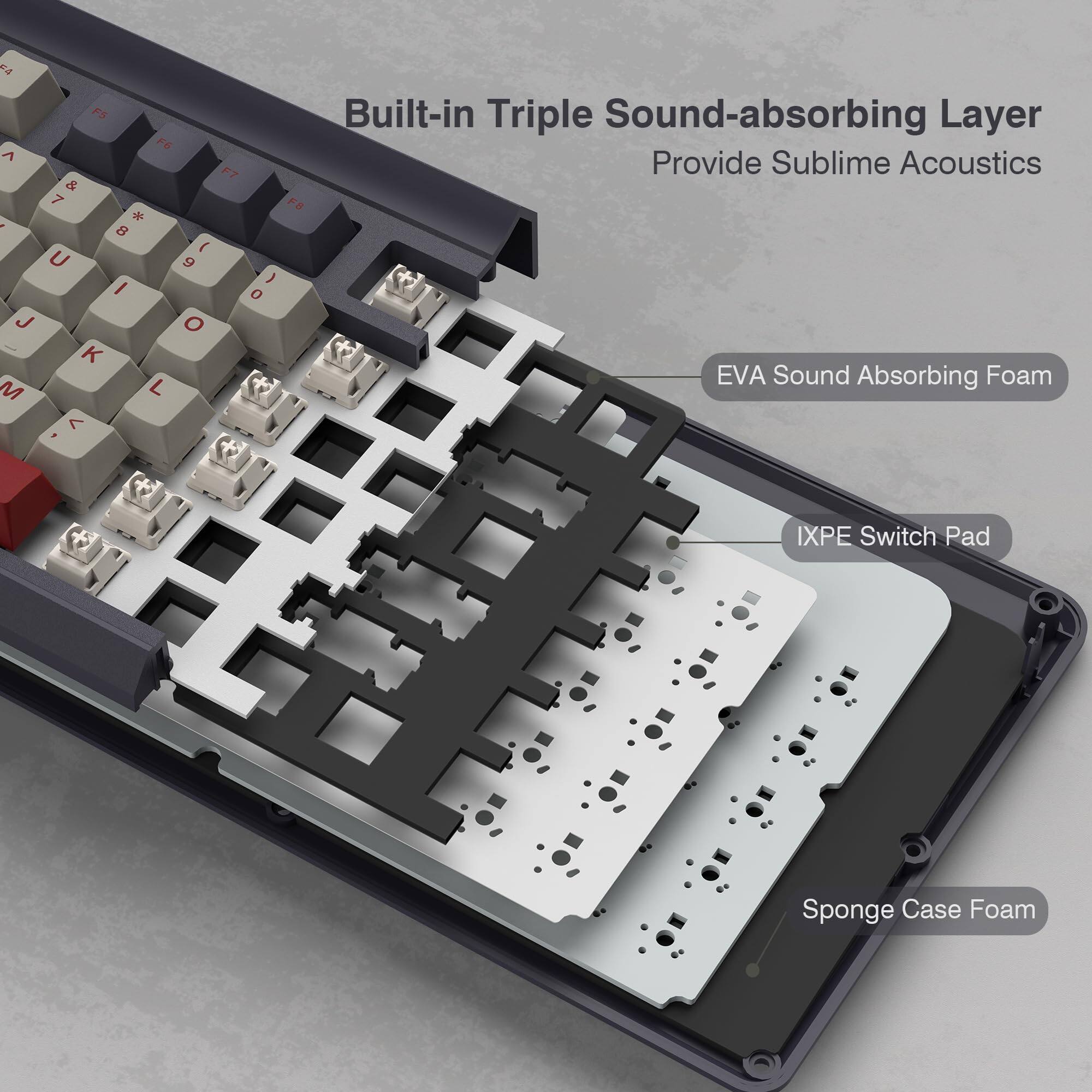 Sure, here is the corrected and grouped text from the image:

---

**Built-in Triple Sound-absorbing Layer**  
Provide Sublime Acoustics

- **EVA Sound Absorbing Foam**
- **IXPE Switch Pad**
- **Sponge Case Foam**

---

**Key Labels:**
- F5
- F6
- F7
- F8
- 7
- 8
- 9
- 0
- U
- I
- O
- P
- J
- K
- L
- M