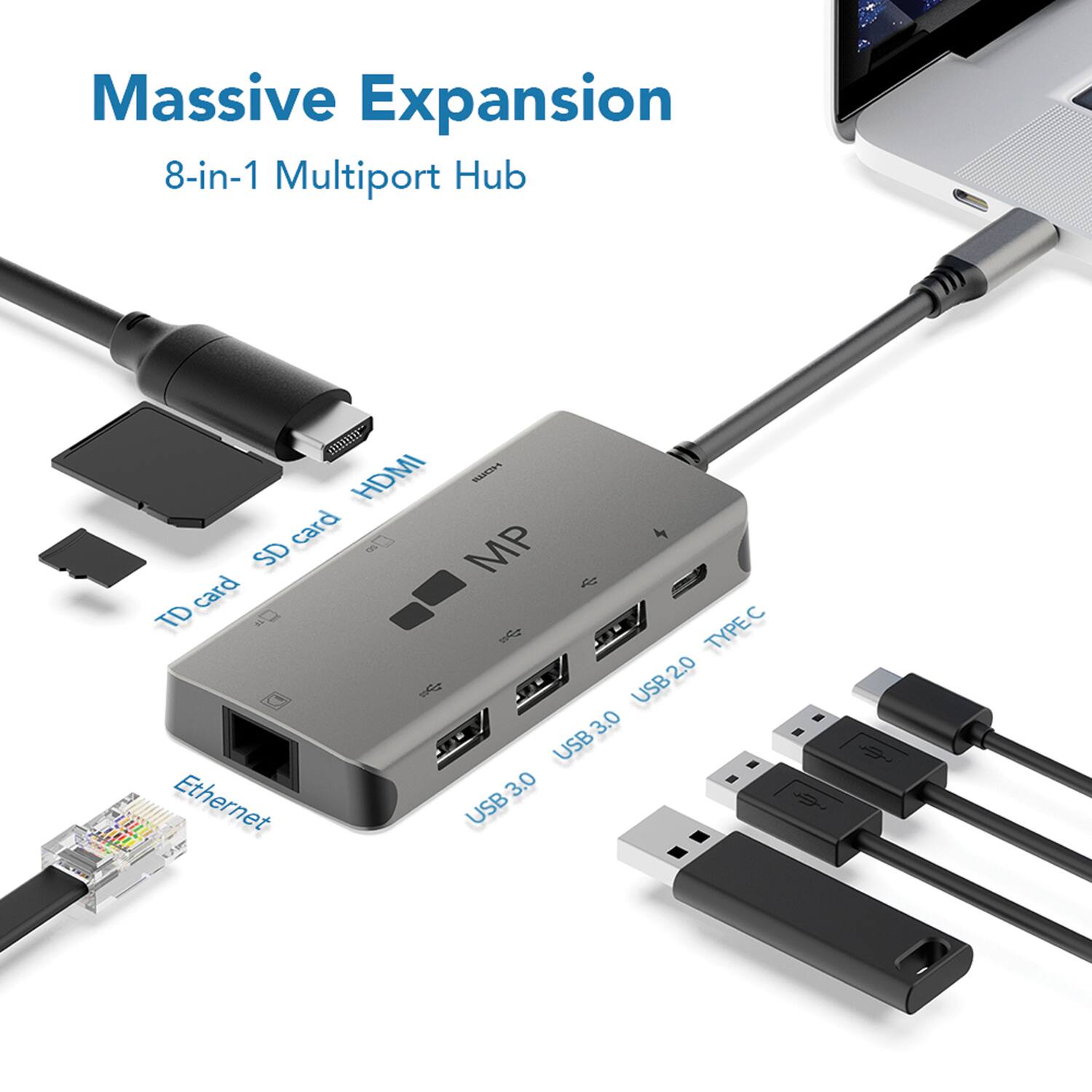Massive Expansion  
8-in-1 Multiport Hub  

- HDMI  
- SD card  
- TF card  
- Ethernet  
- USB 3.0  
- USB 2.0  
- TYPE-C