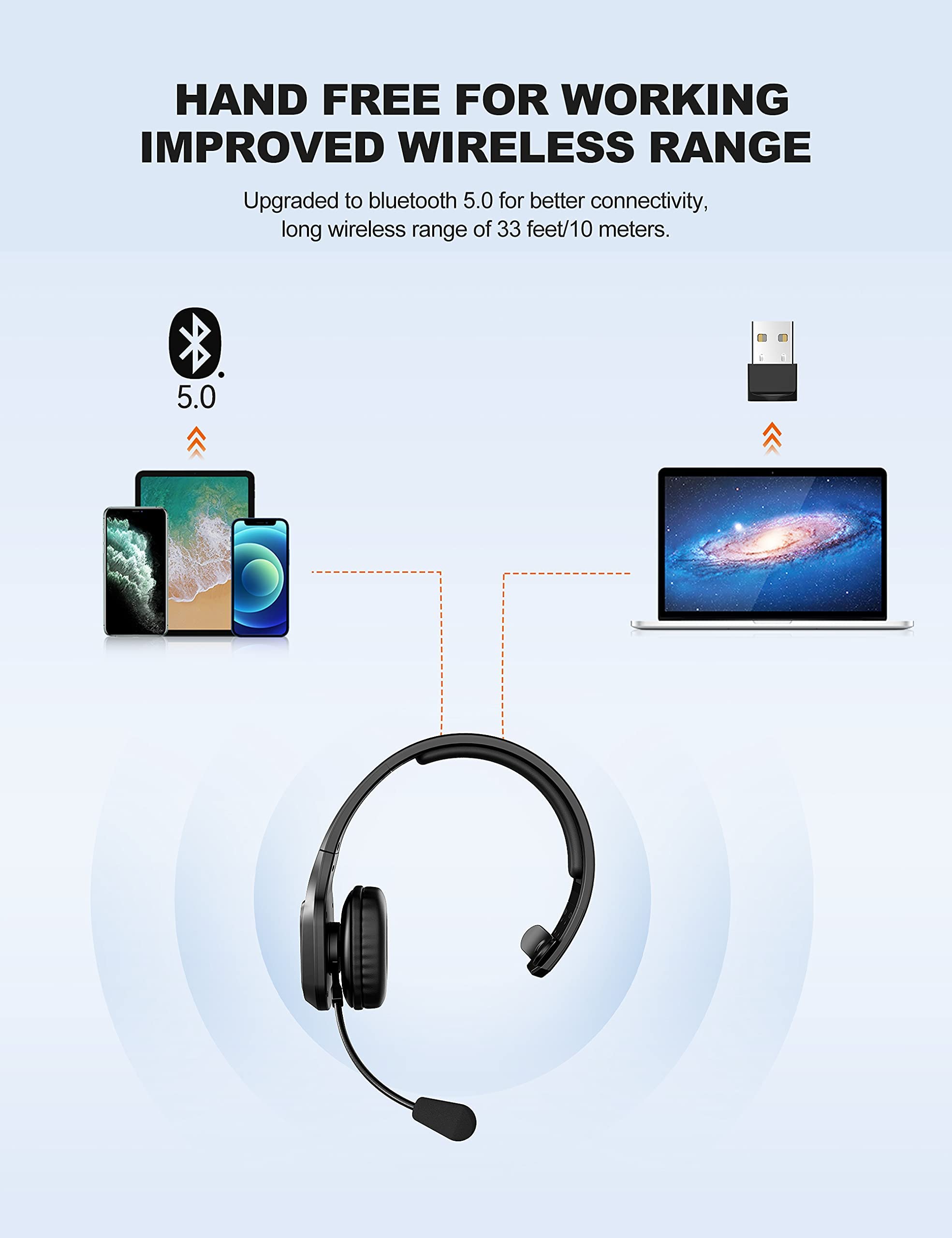 HAND FREE FOR WORKING  
IMPROVED WIRELESS RANGE  

Upgraded to bluetooth 5.0 for better connectivity, long wireless range of 33 feet/10 meters.